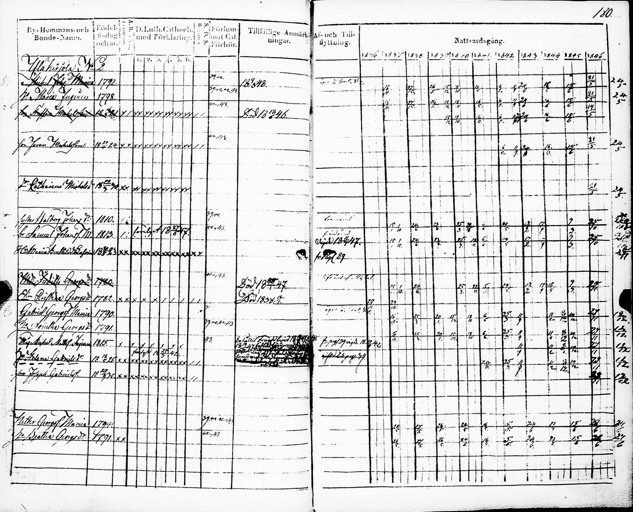 [ kuvat/182.jpg ]