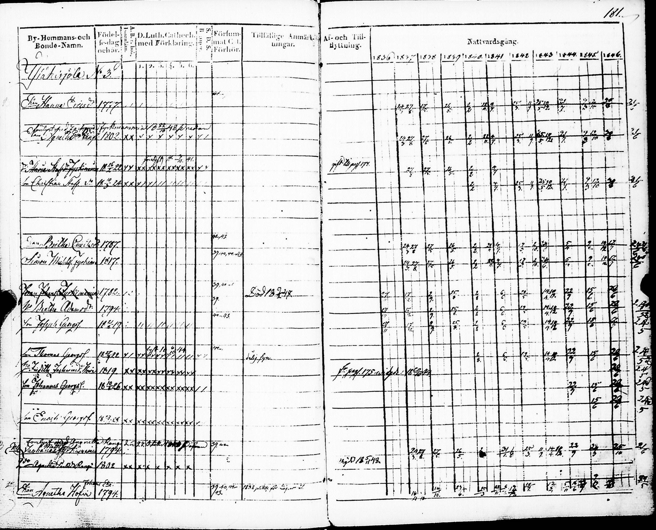 [ kuvat/183.jpg ]