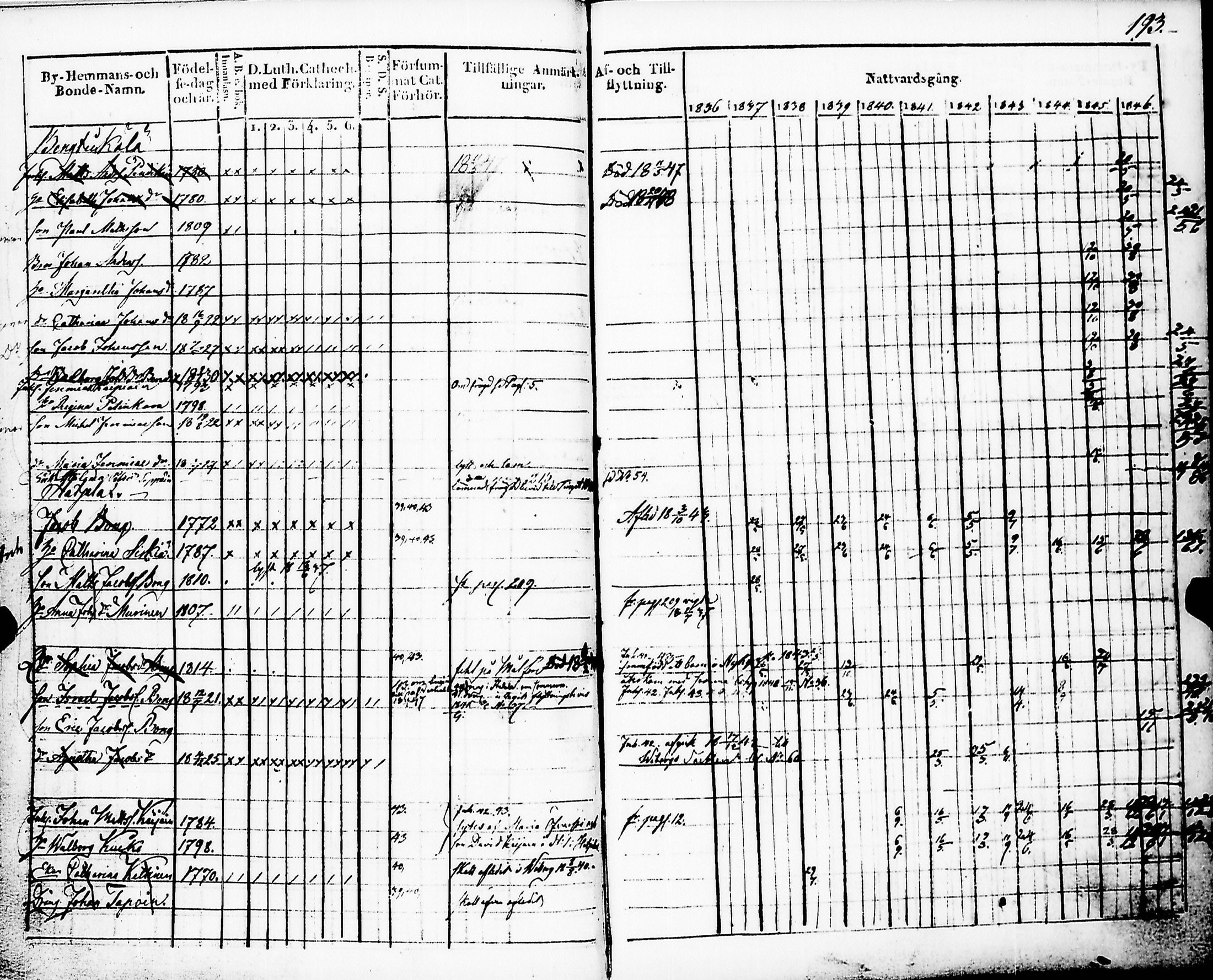 [ kuvat/192.jpg ]