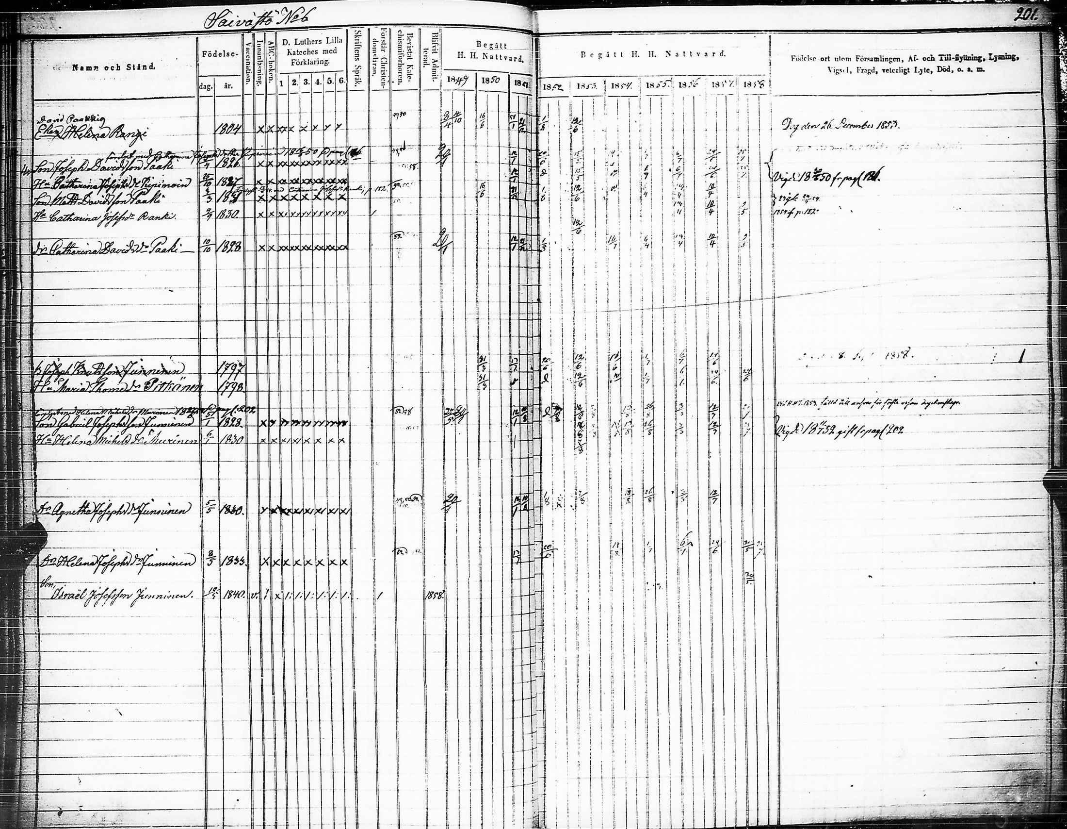 [ kuvat/206.jpg ]