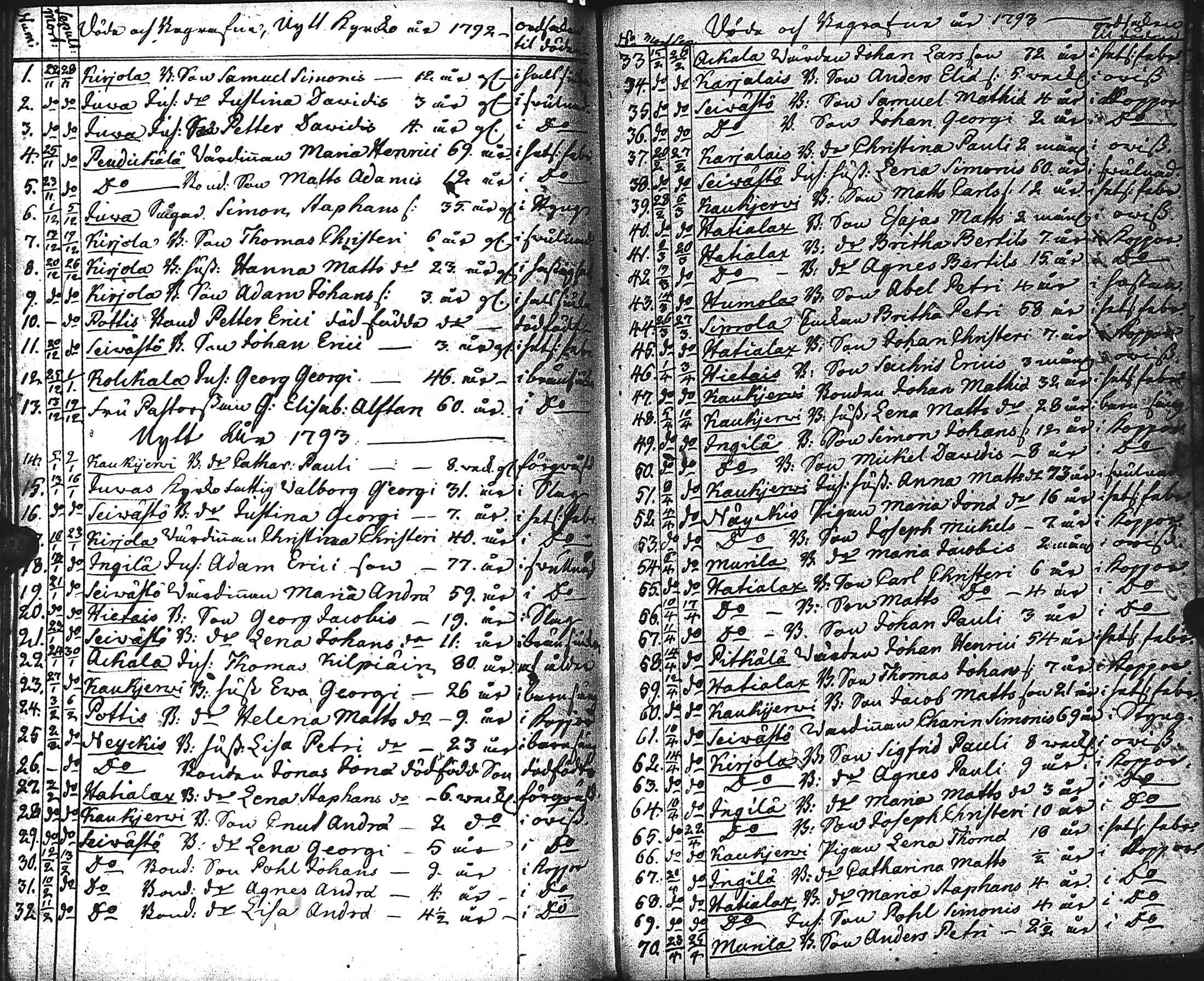 [ kuvat/210.jpg ]