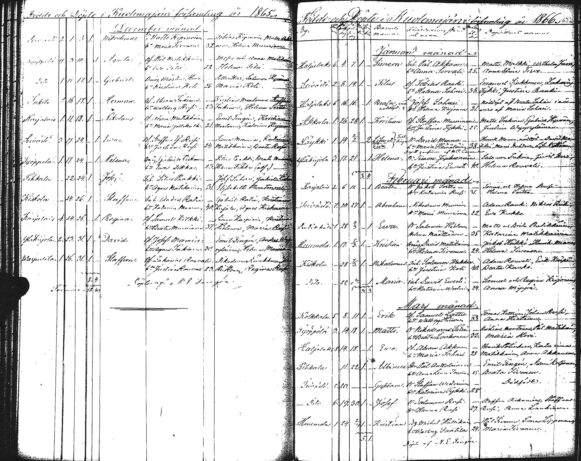 [ kuvat/110.jpg ]