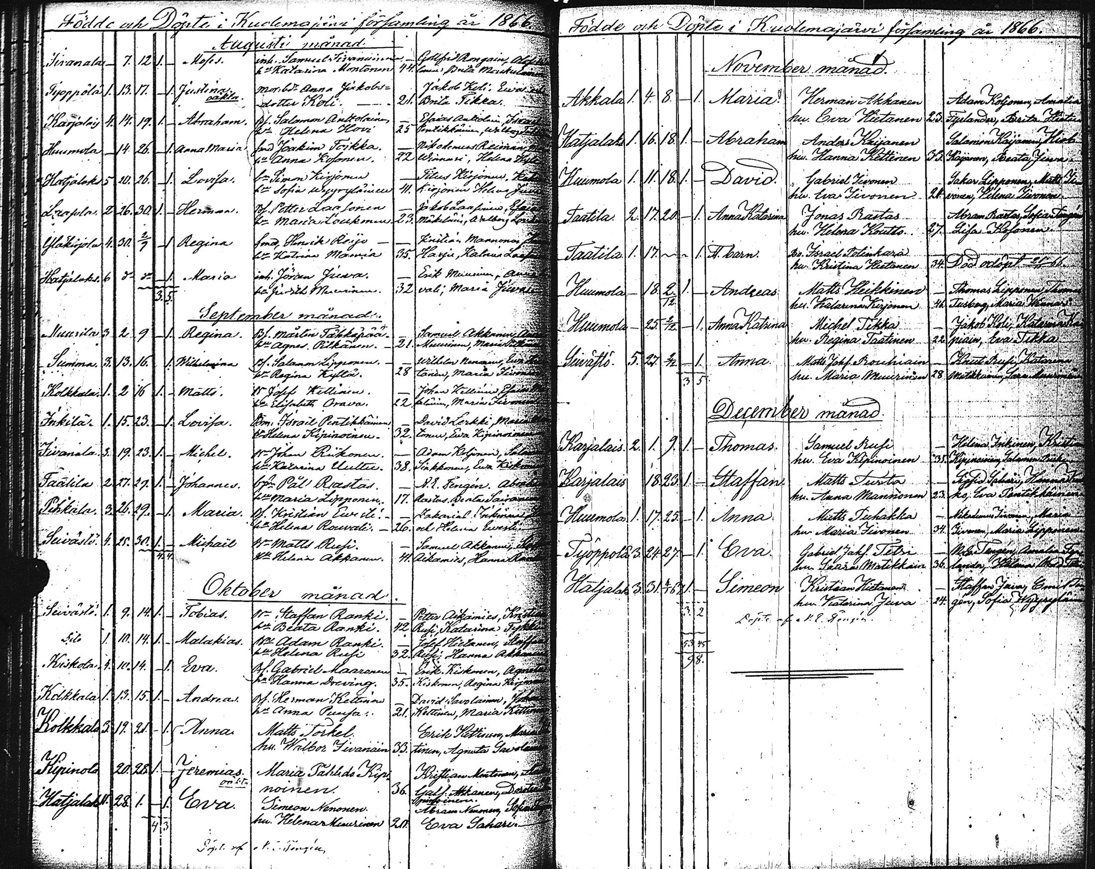 [ kuvat/112.jpg ]