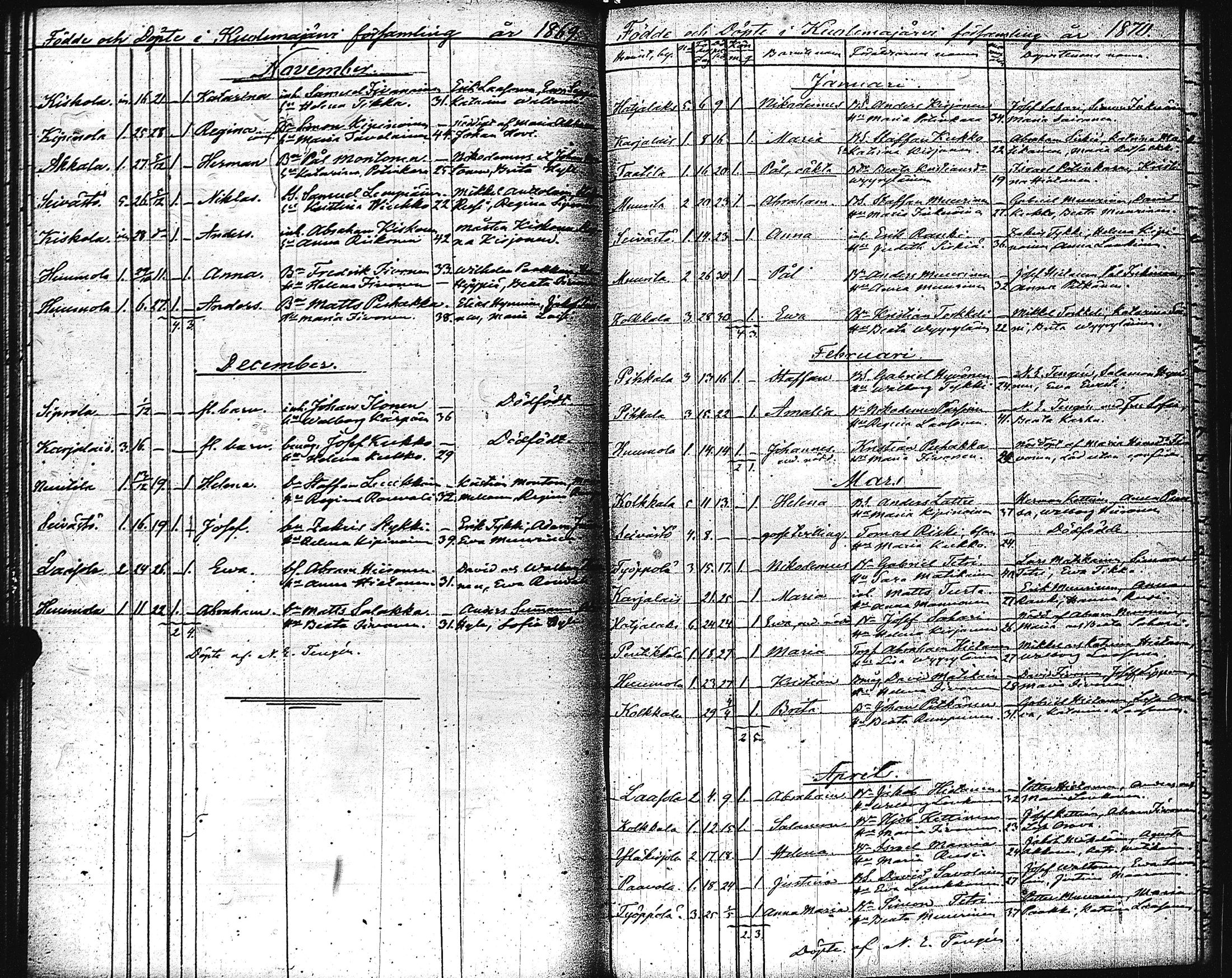[ kuvat/119.jpg ]