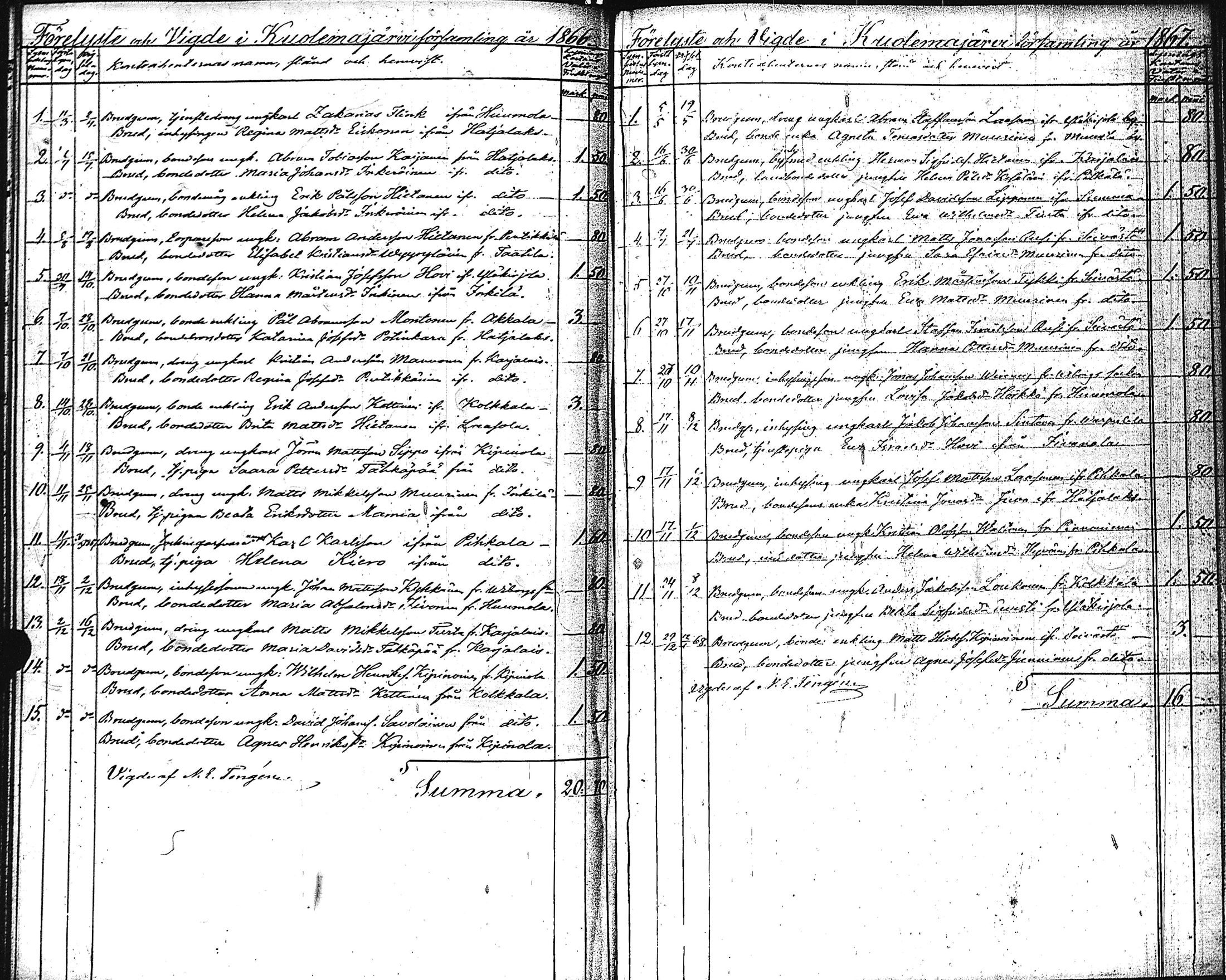 [ kuvat/115.jpg ]