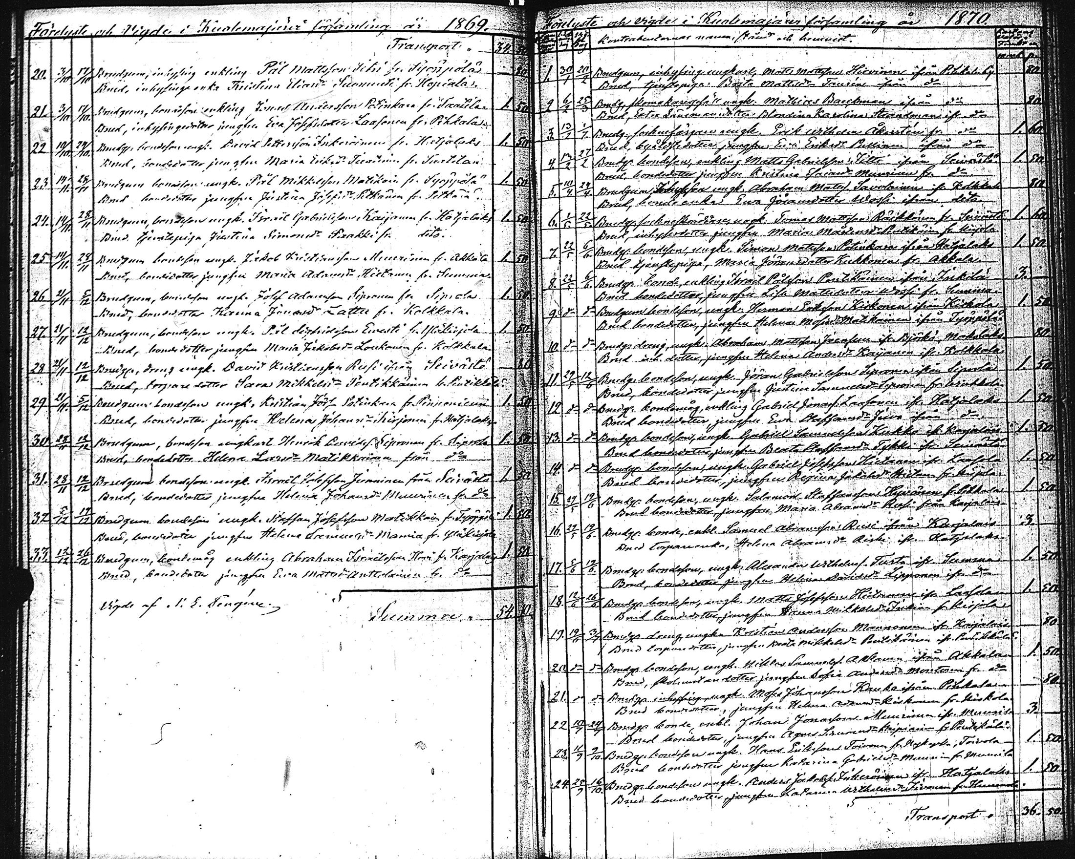 [ kuvat/117.jpg ]