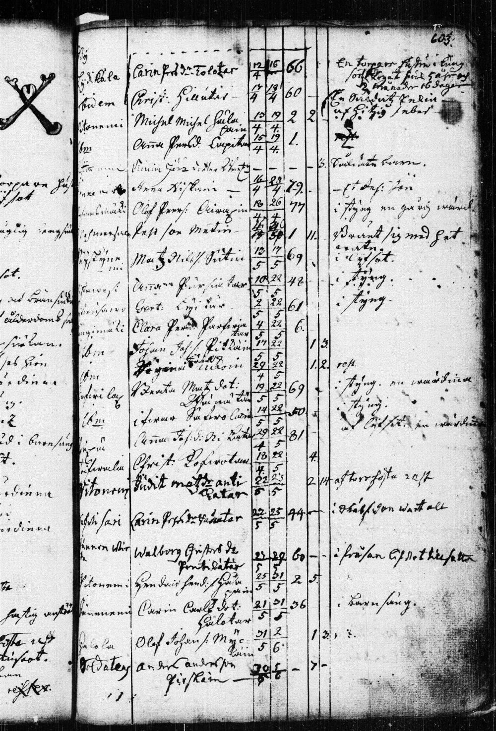 [ kuvat/128.jpg ]