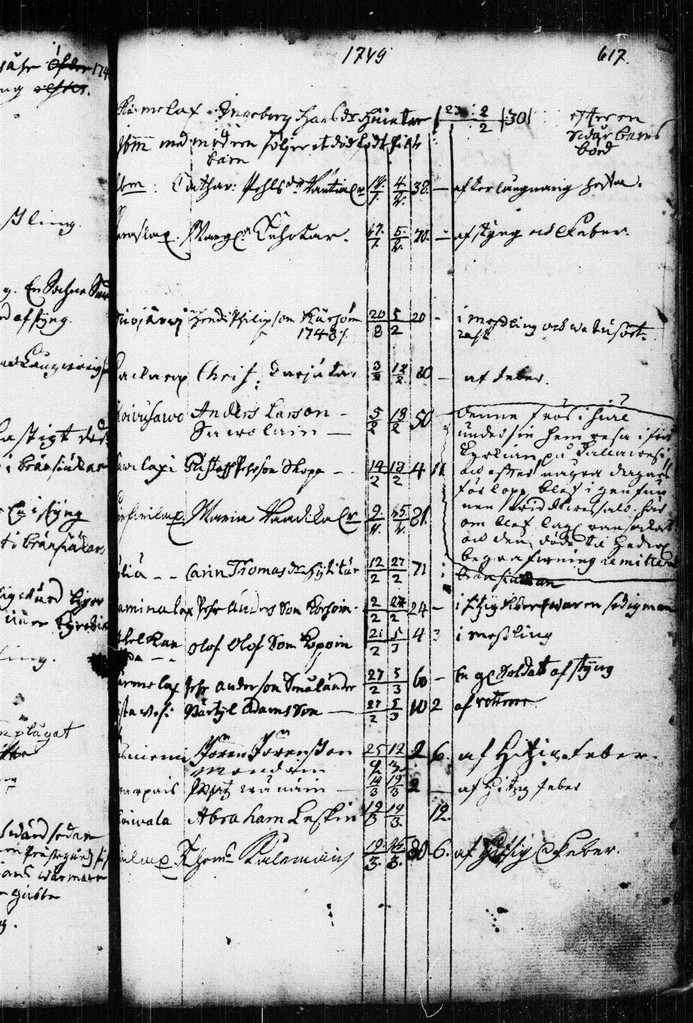 [ kuvat/143.jpg ]