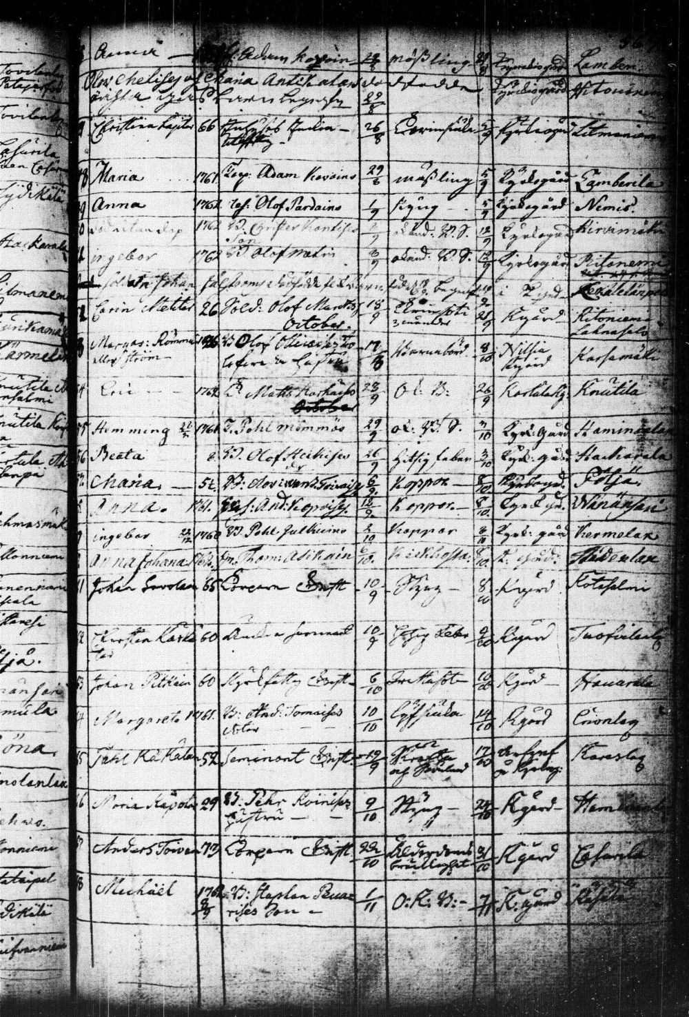 [ kuvat/103.jpg ]