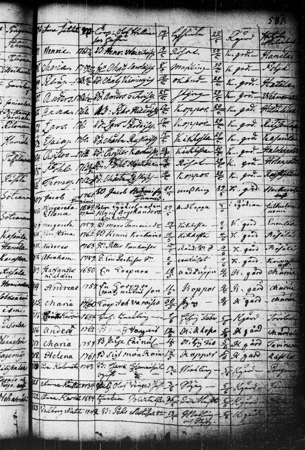[ kuvat/117.jpg ]