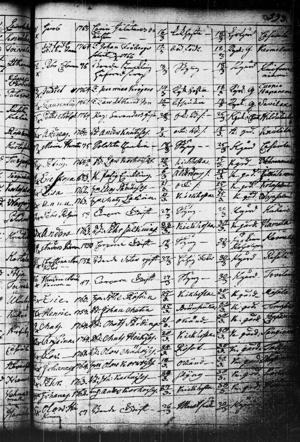 [ kuvat/129.jpg ]