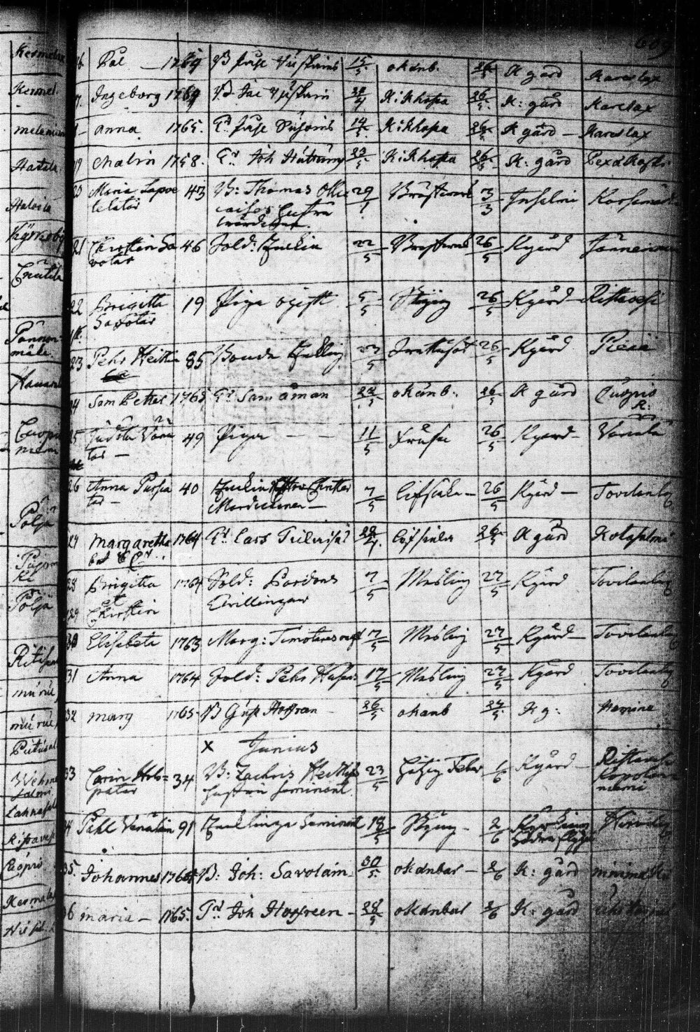 [ kuvat/147.jpg ]