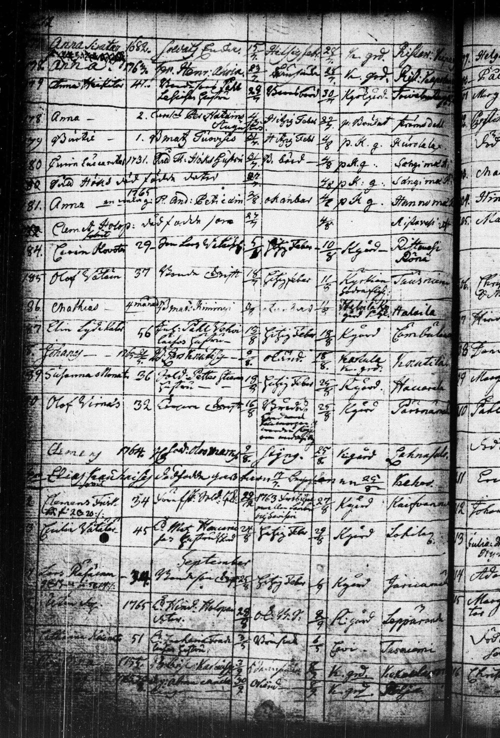 [ kuvat/150.jpg ]