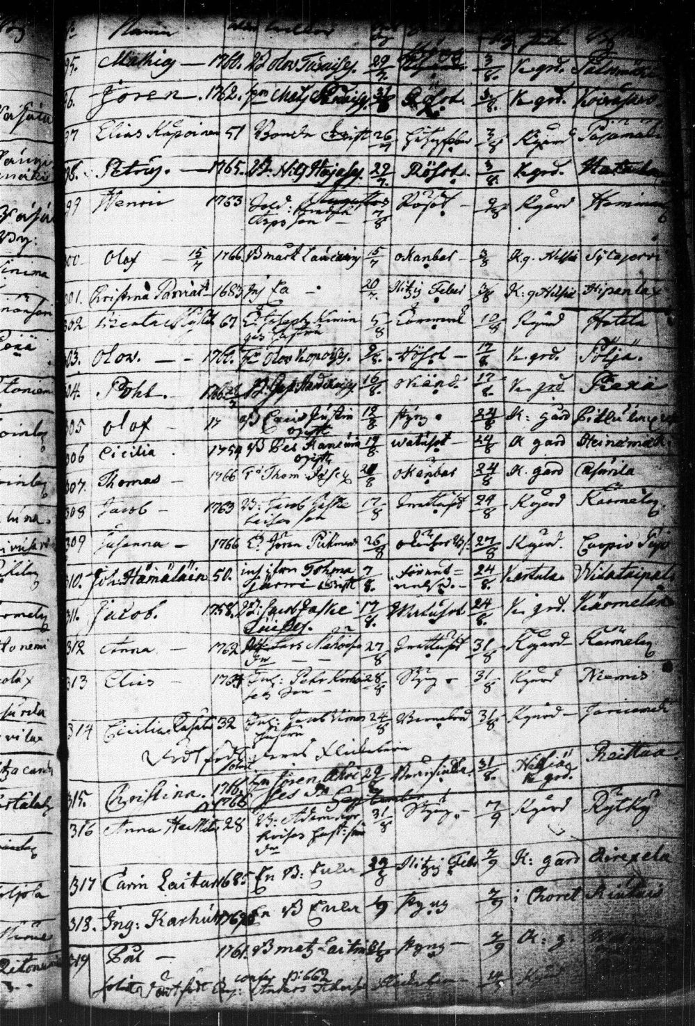 [ kuvat/171.jpg ]