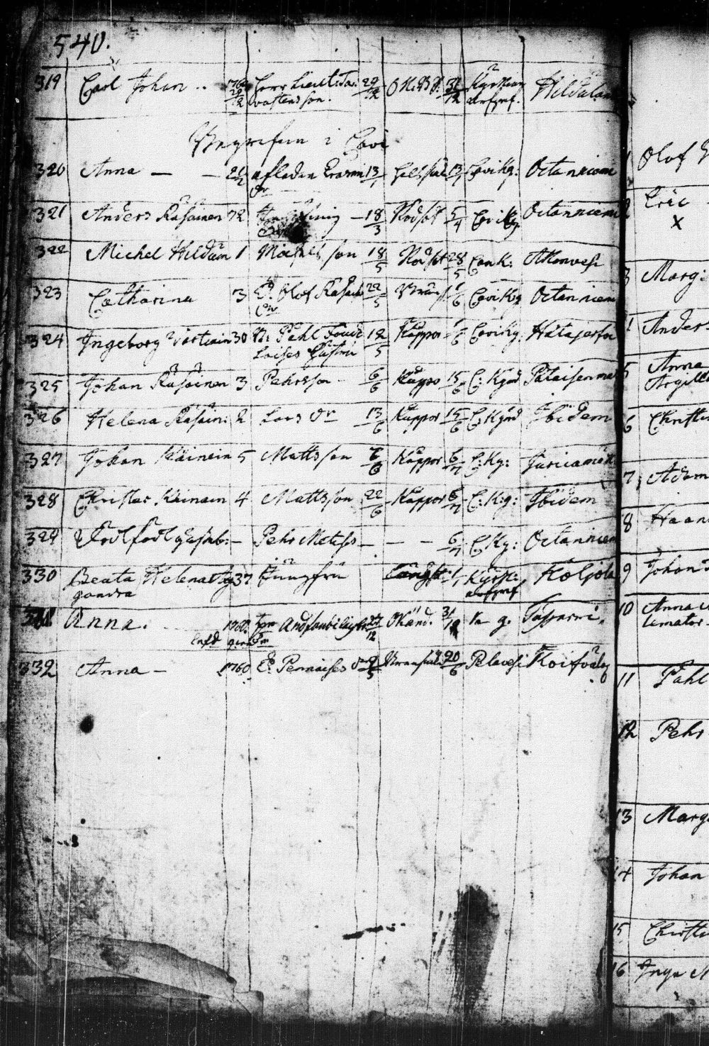 [ kuvat/86.jpg ]