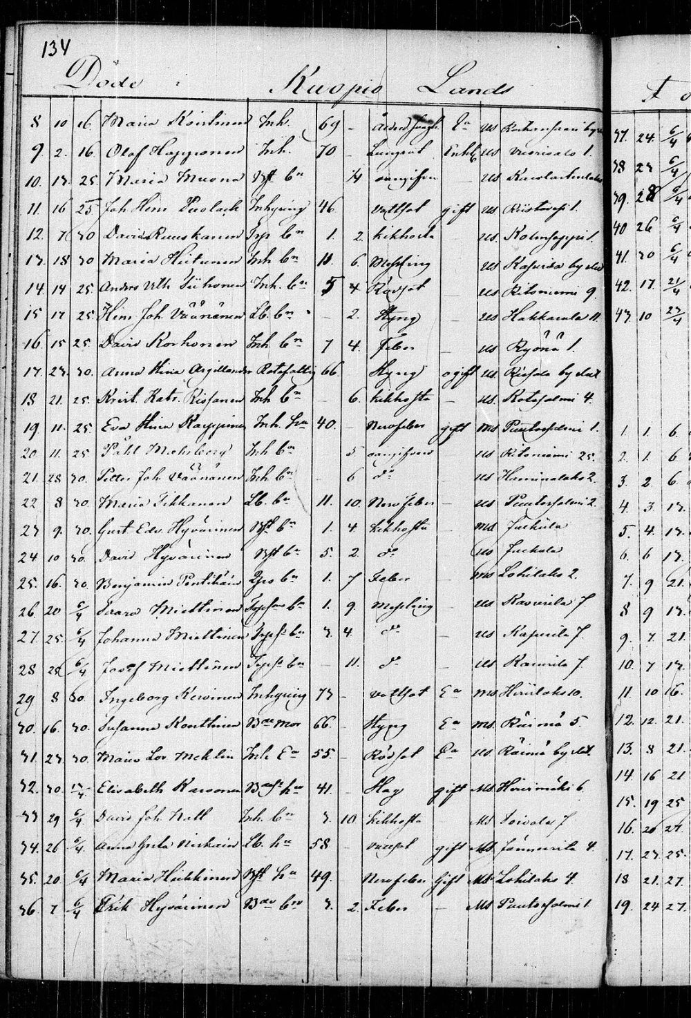 [ kuvat/137.jpg ]