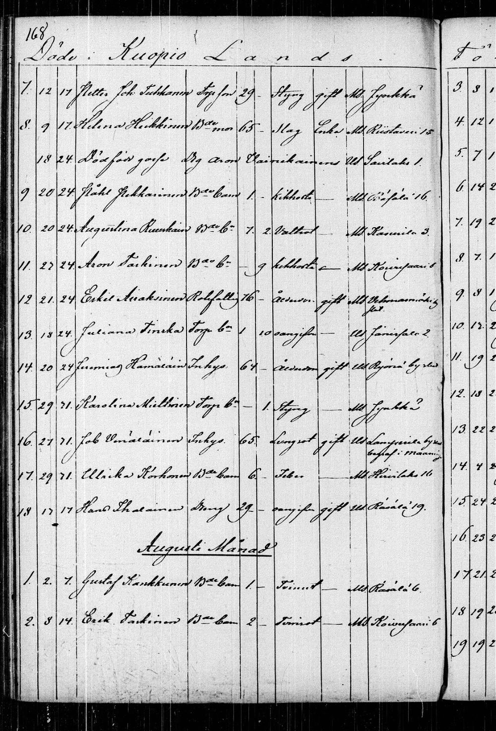 [ kuvat/171.jpg ]