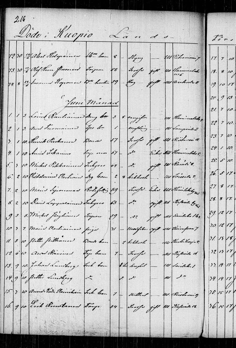 [ kuvat/219.jpg ]