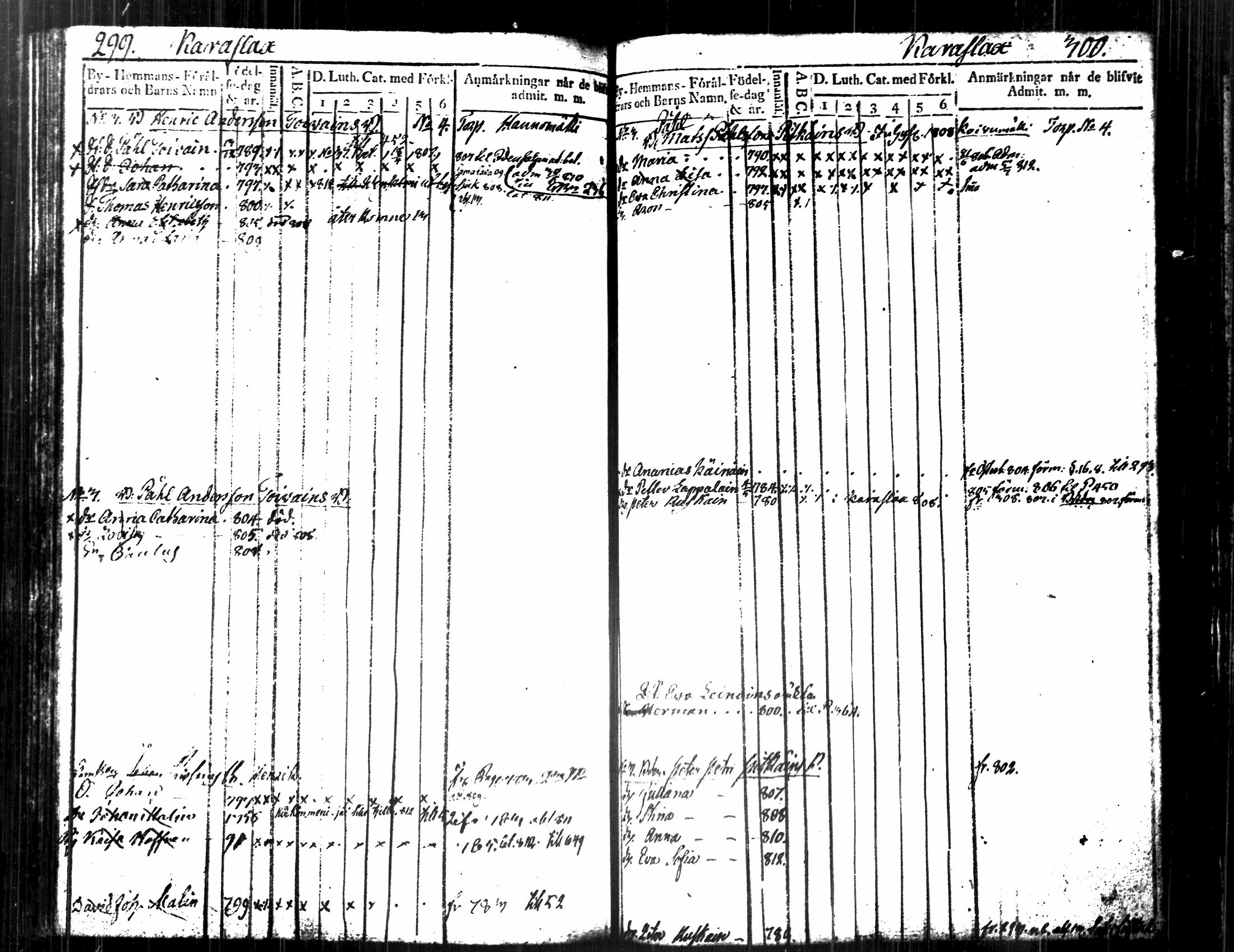 [ kuvat/166.jpg ]
