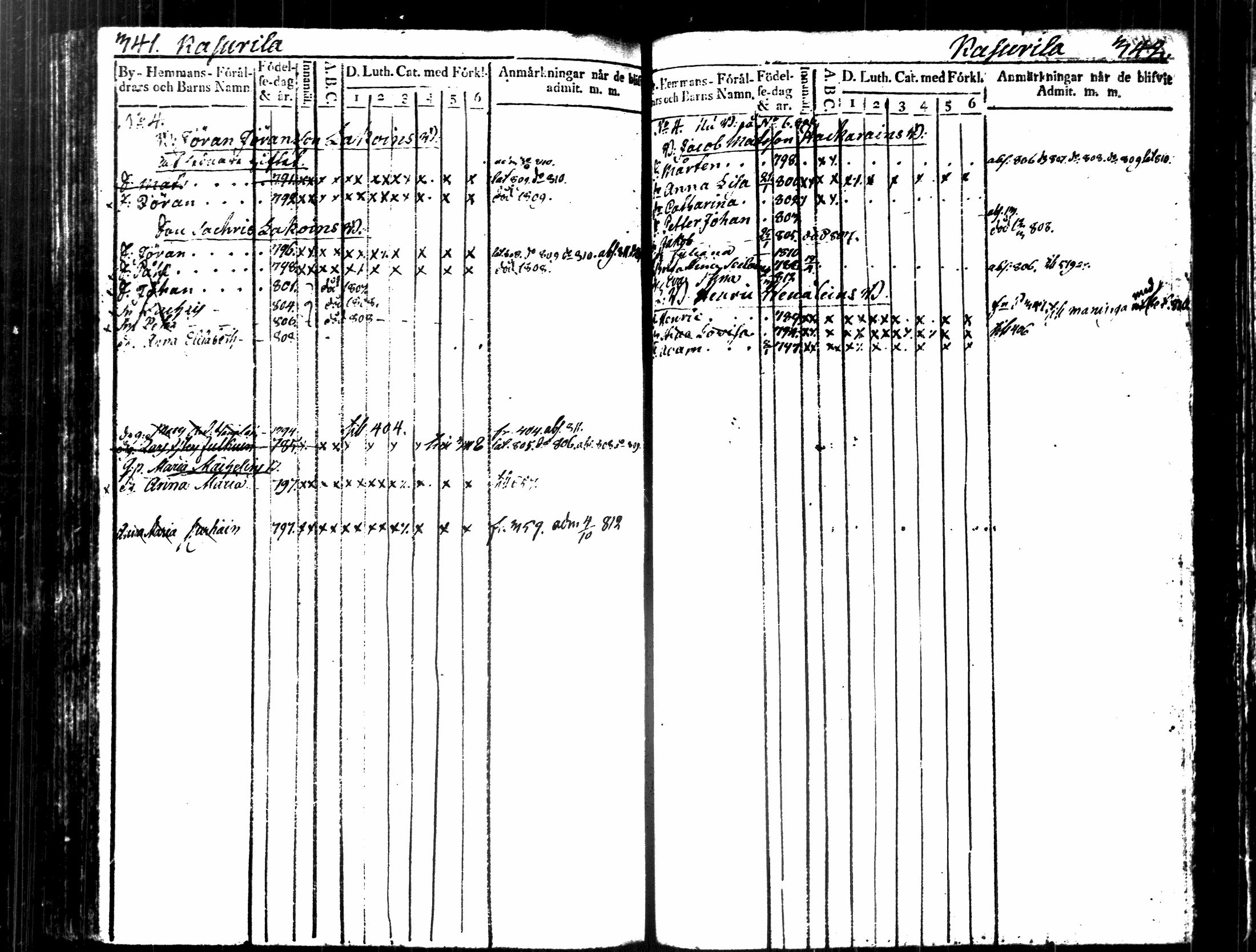 [ kuvat/191.jpg ]