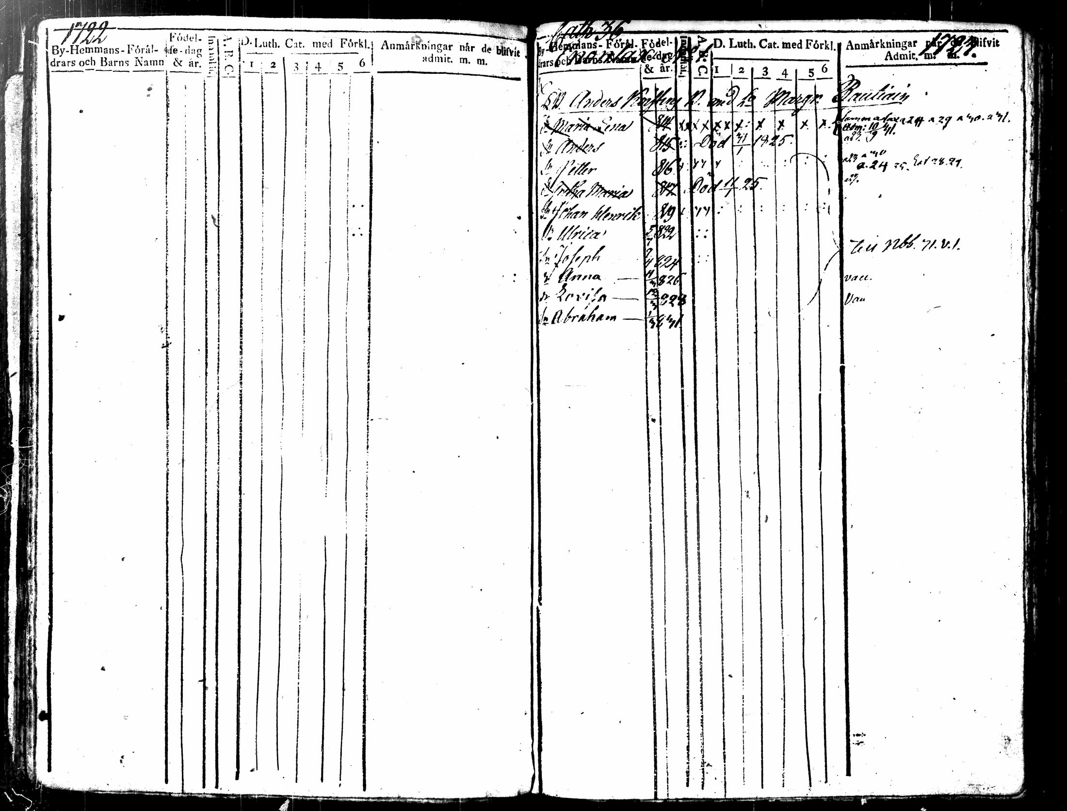[ kuvat/205.jpg ]