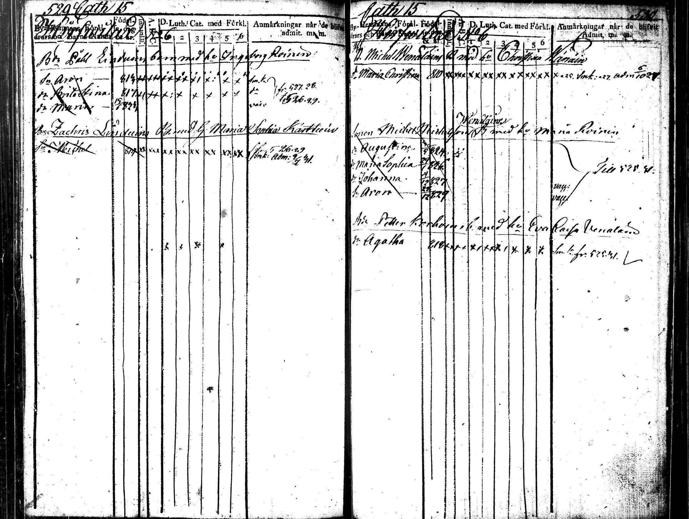 [ kuvat/285.jpg ]
