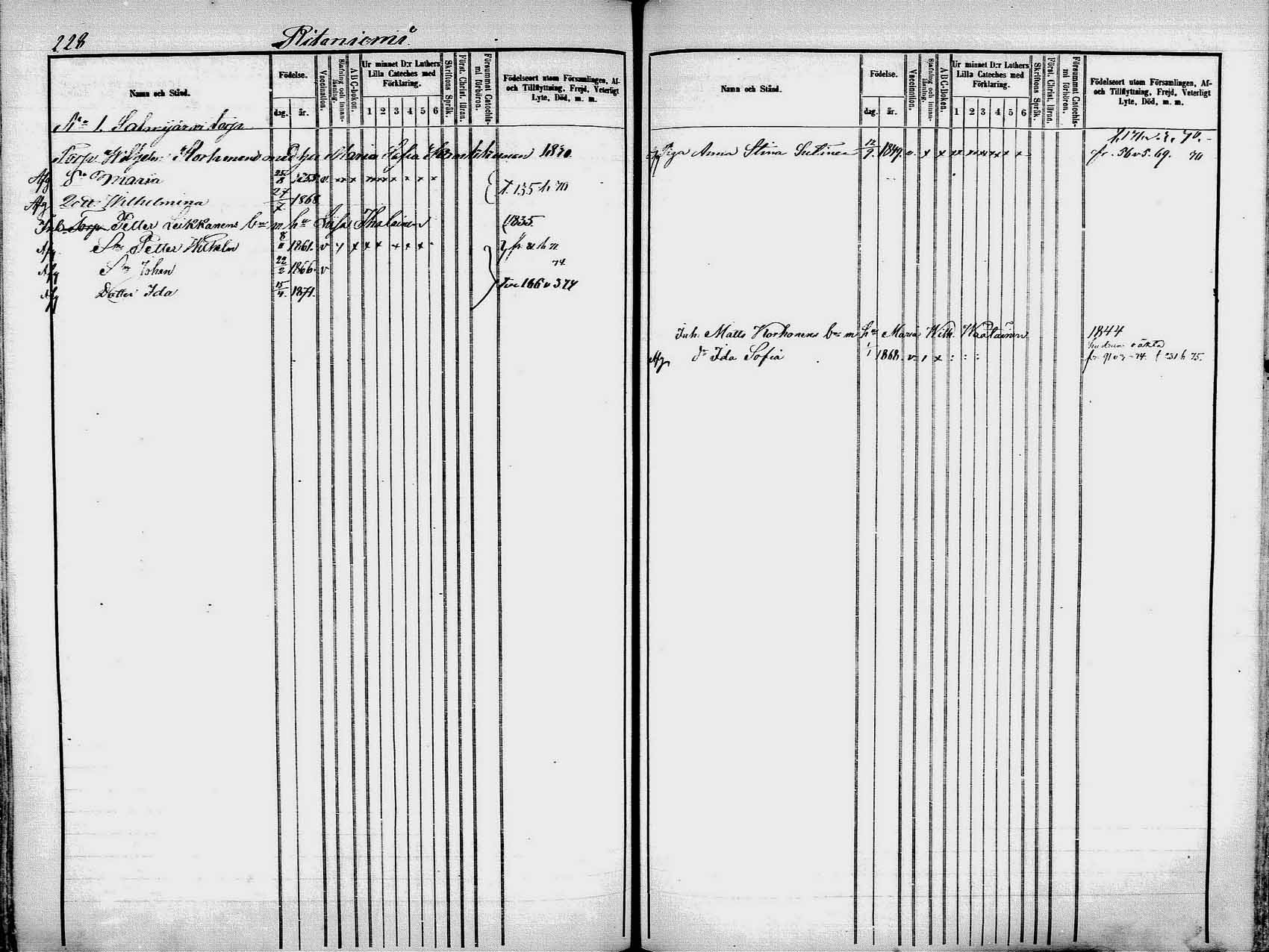 [ kuvat/223.jpg ]