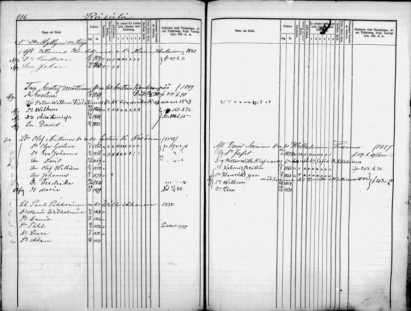 [ kuvat/215.jpg ]