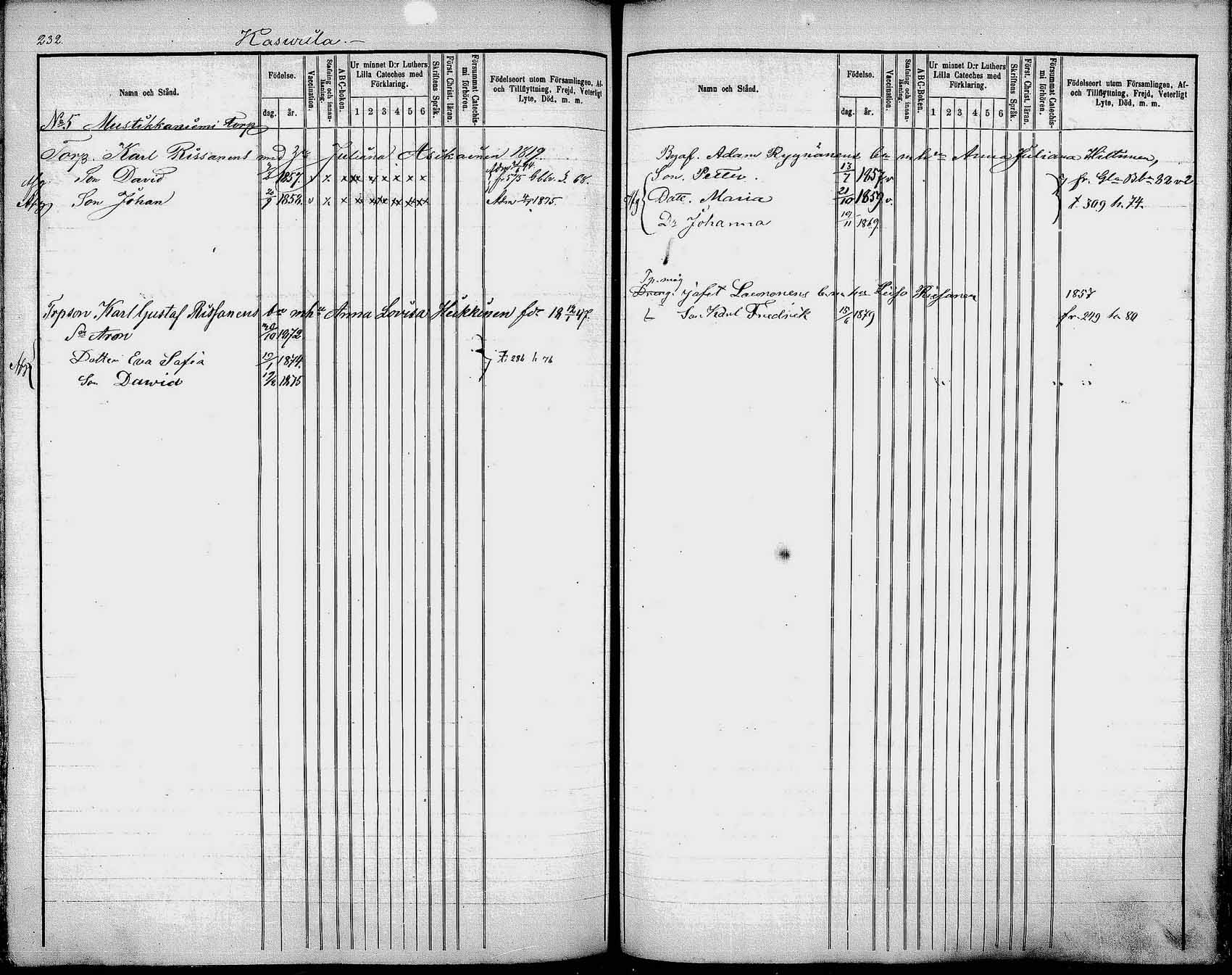 [ kuvat/225.jpg ]