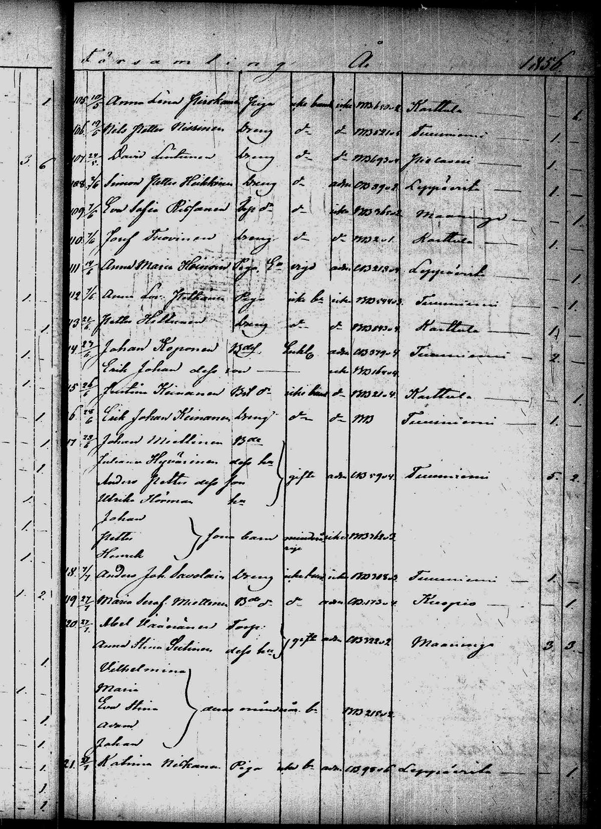 [ kuvat/102.jpg ]