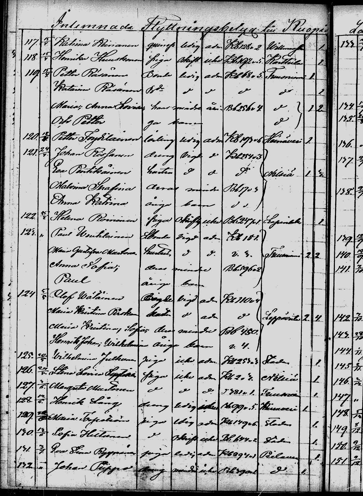 [ kuvat/179.jpg ]