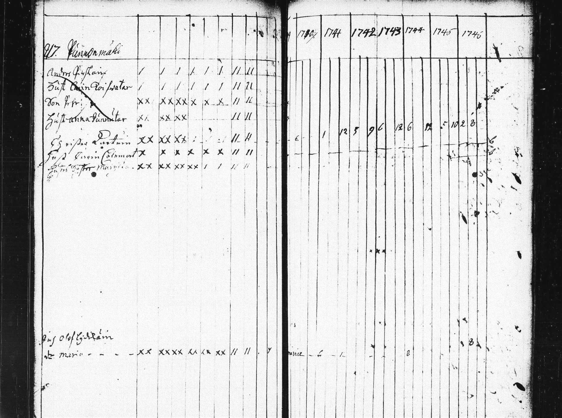[ kuvat/220.jpg ]