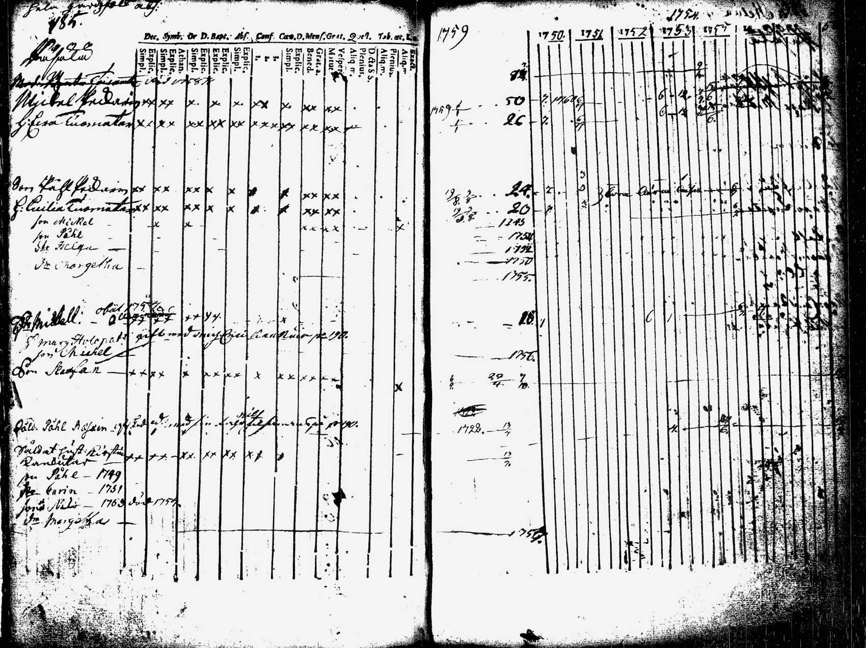 [ kuvat/135.jpg ]