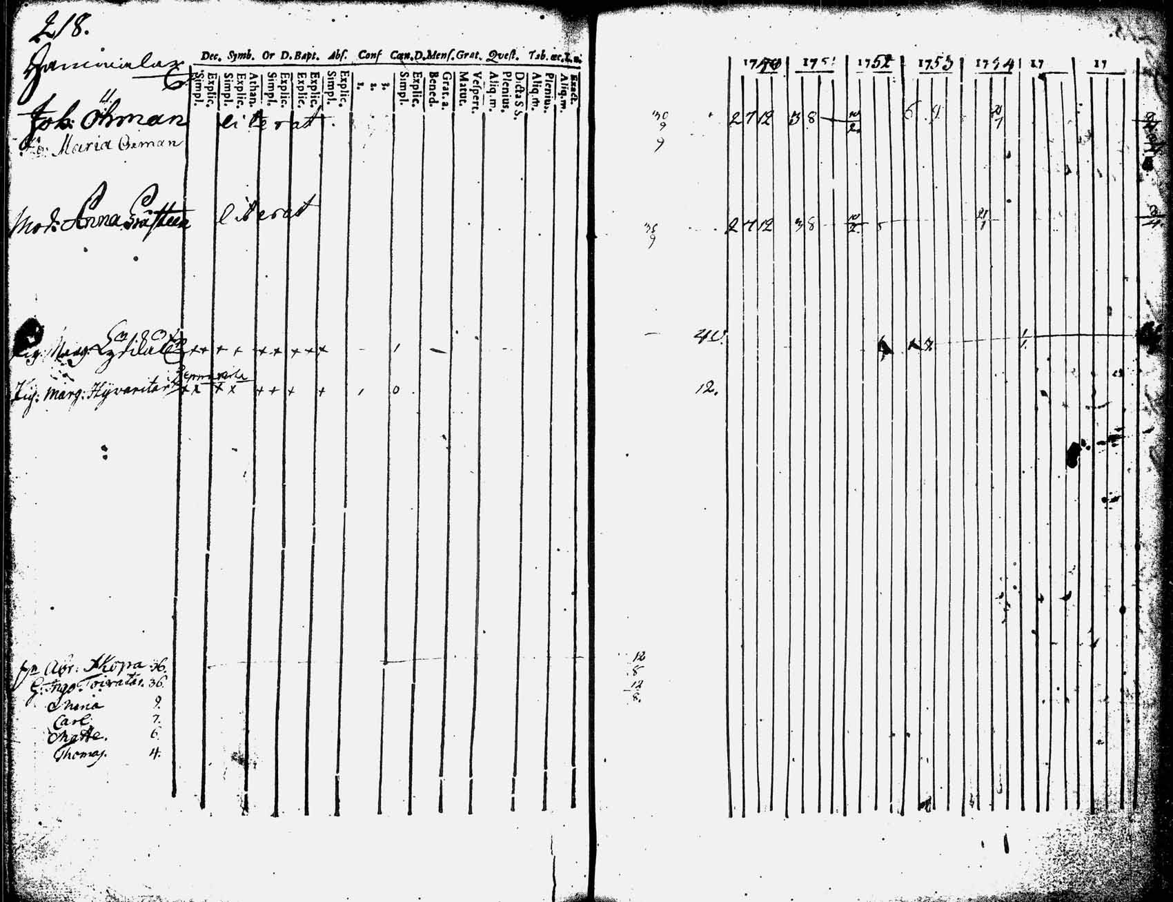 [ kuvat/170.jpg ]