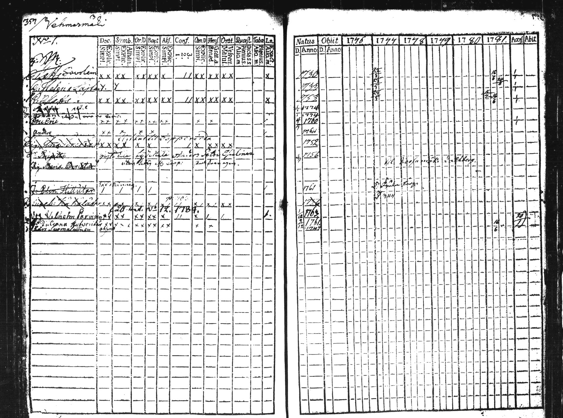 [ kuvat/190.jpg ]