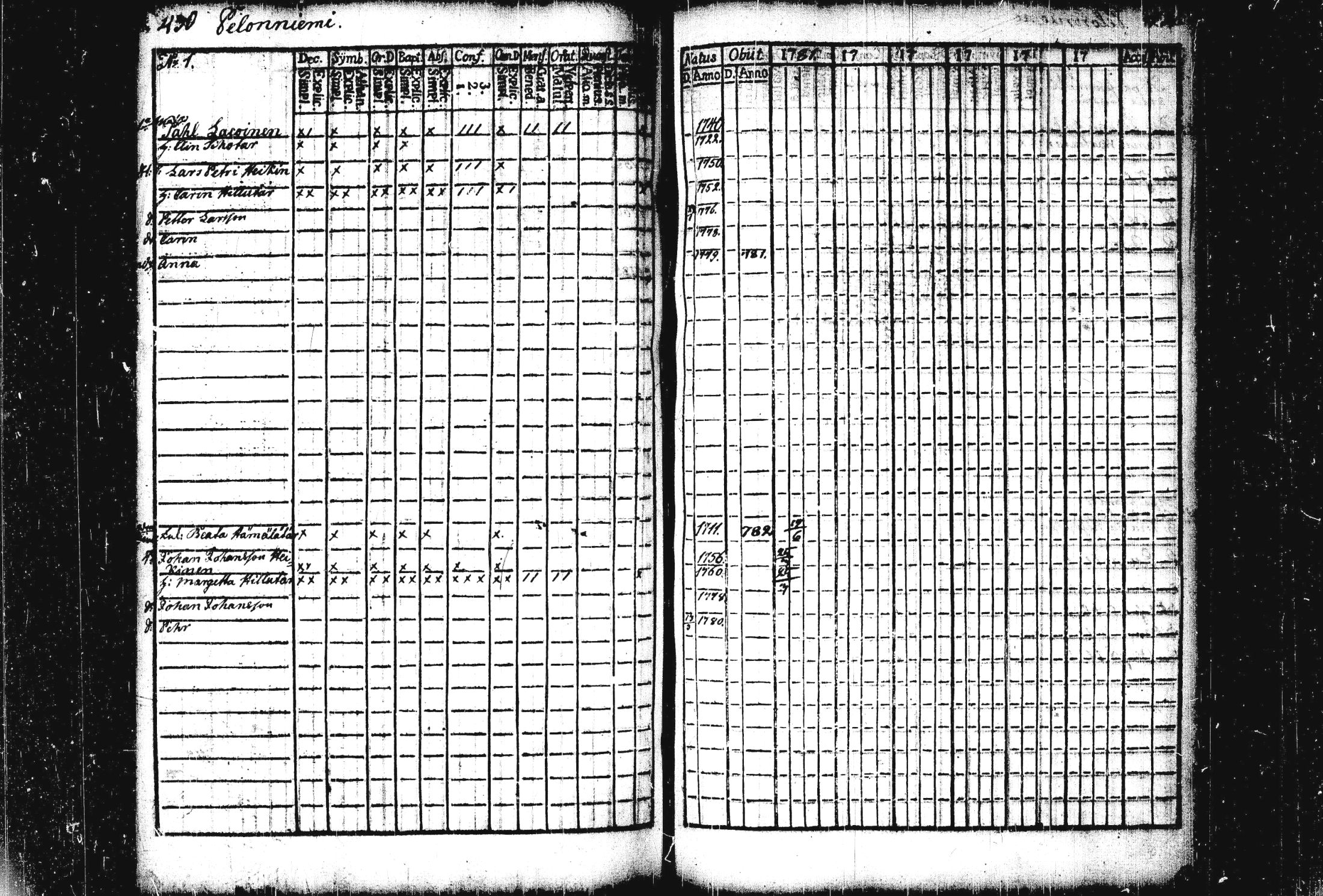 [ kuvat/220.jpg ]