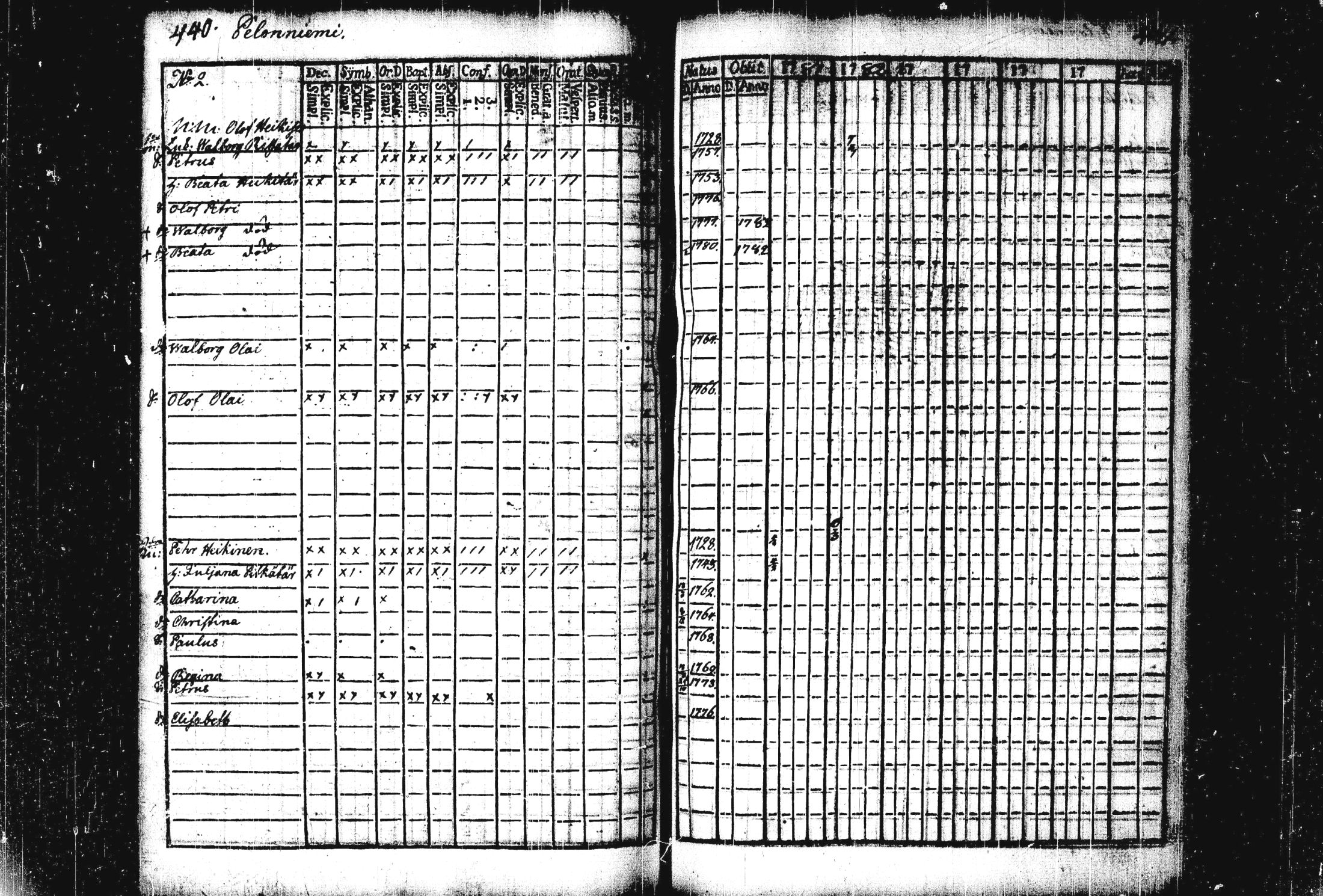 [ kuvat/225.jpg ]