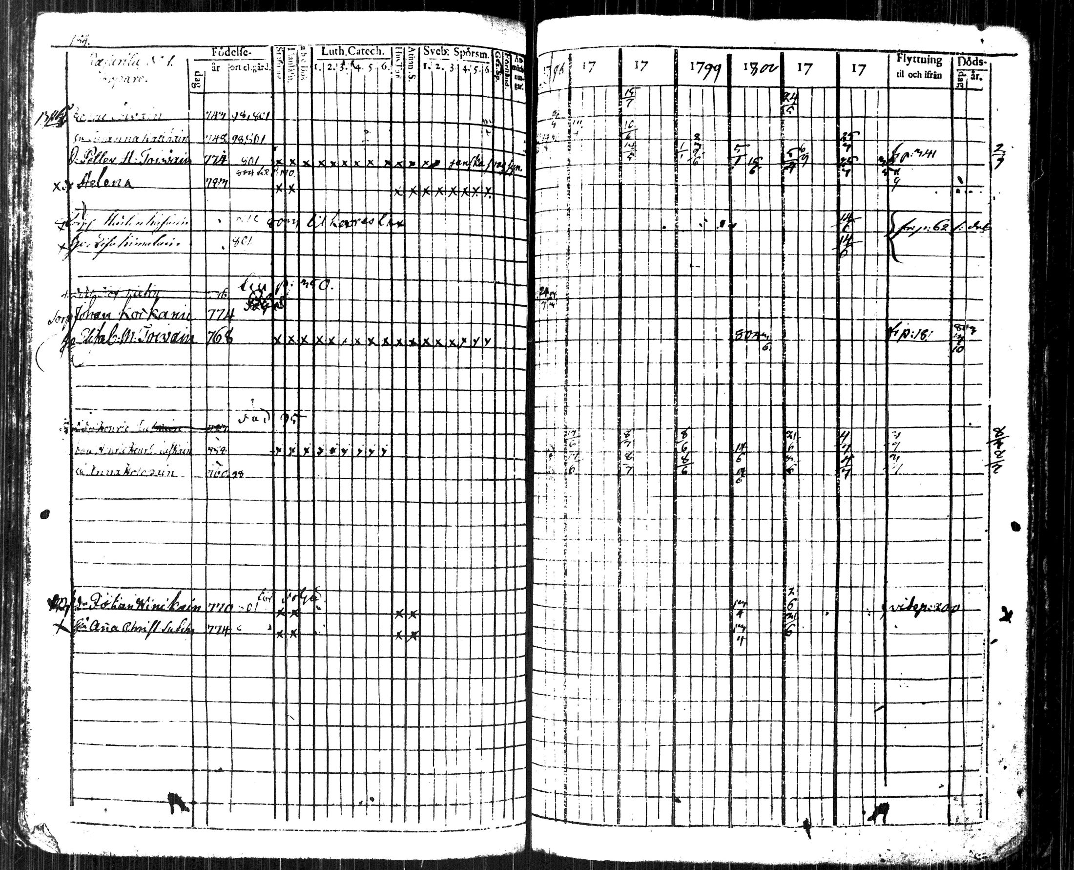 [ kuvat/207.jpg ]