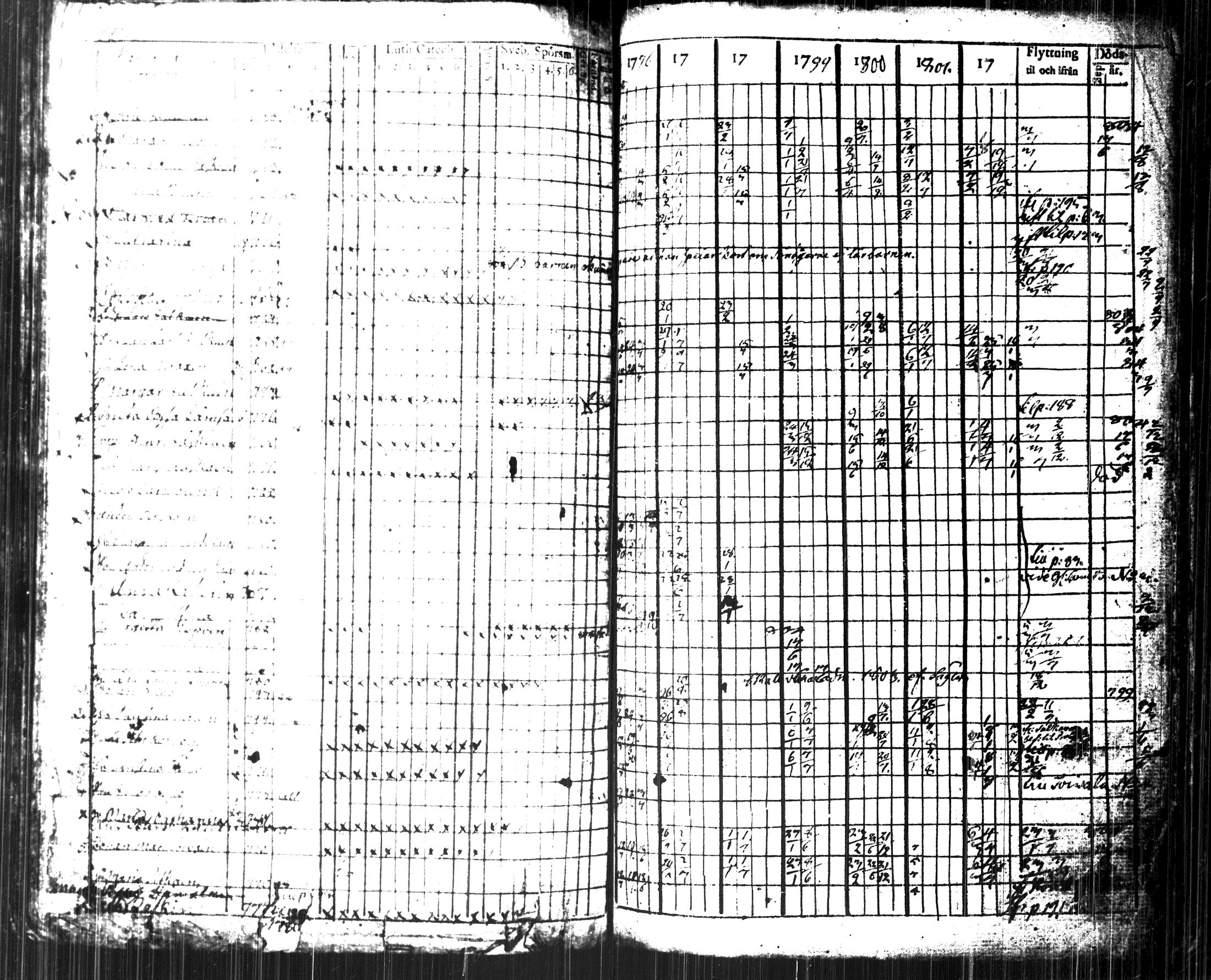 [ kuvat/210.jpg ]