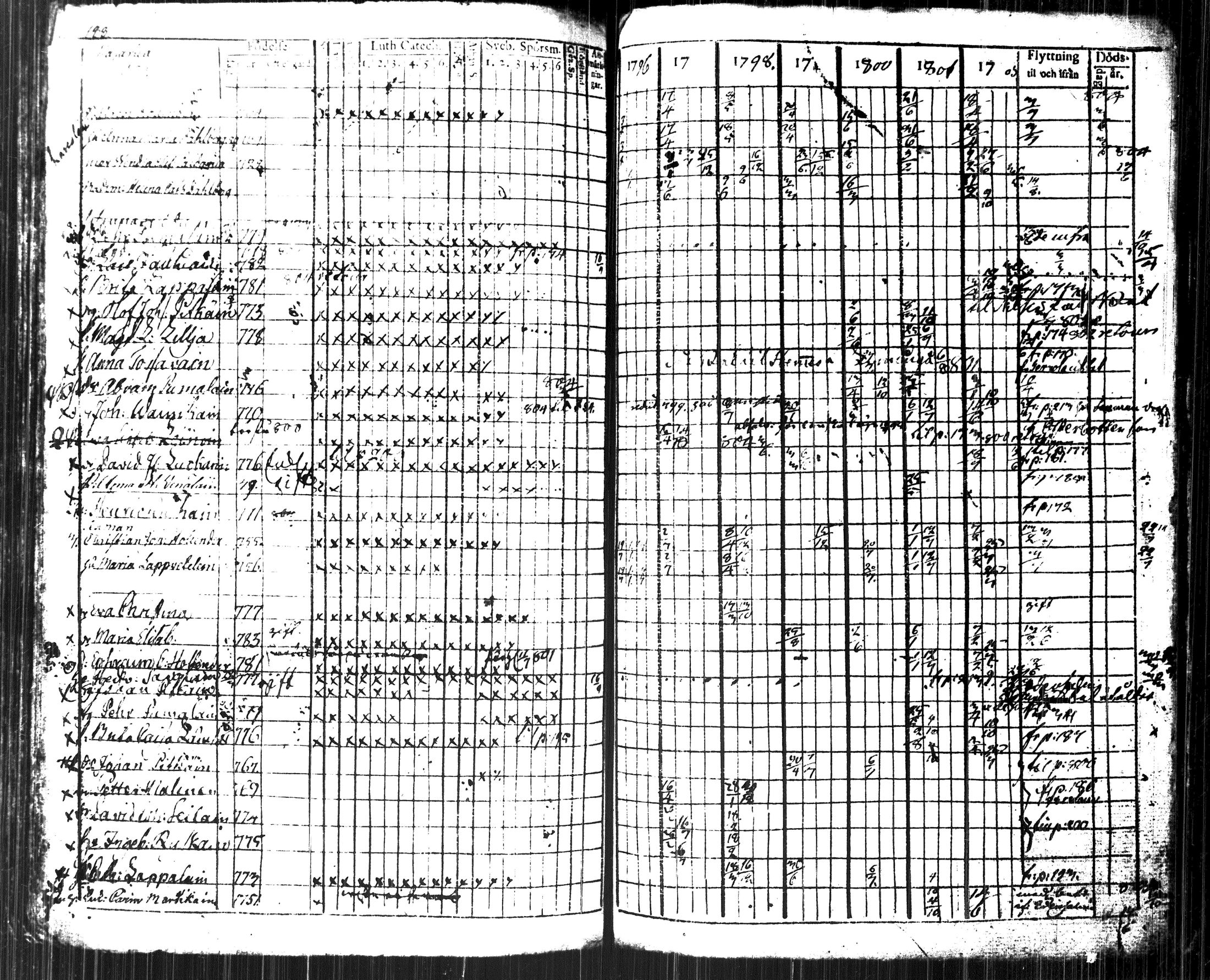 [ kuvat/211.jpg ]