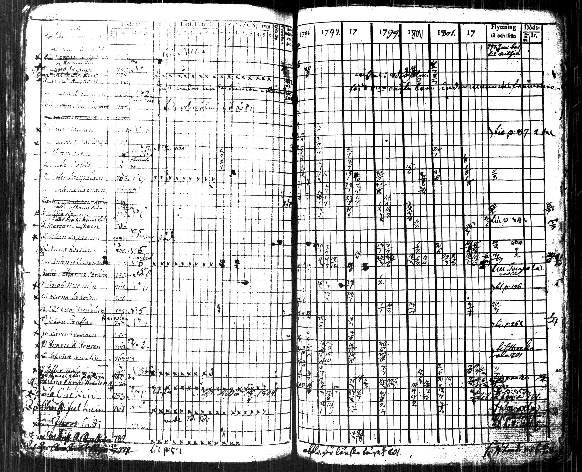 [ kuvat/222.jpg ]