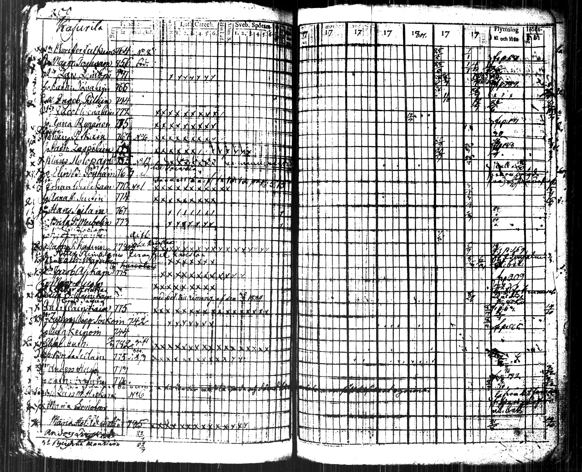 [ kuvat/224.jpg ]