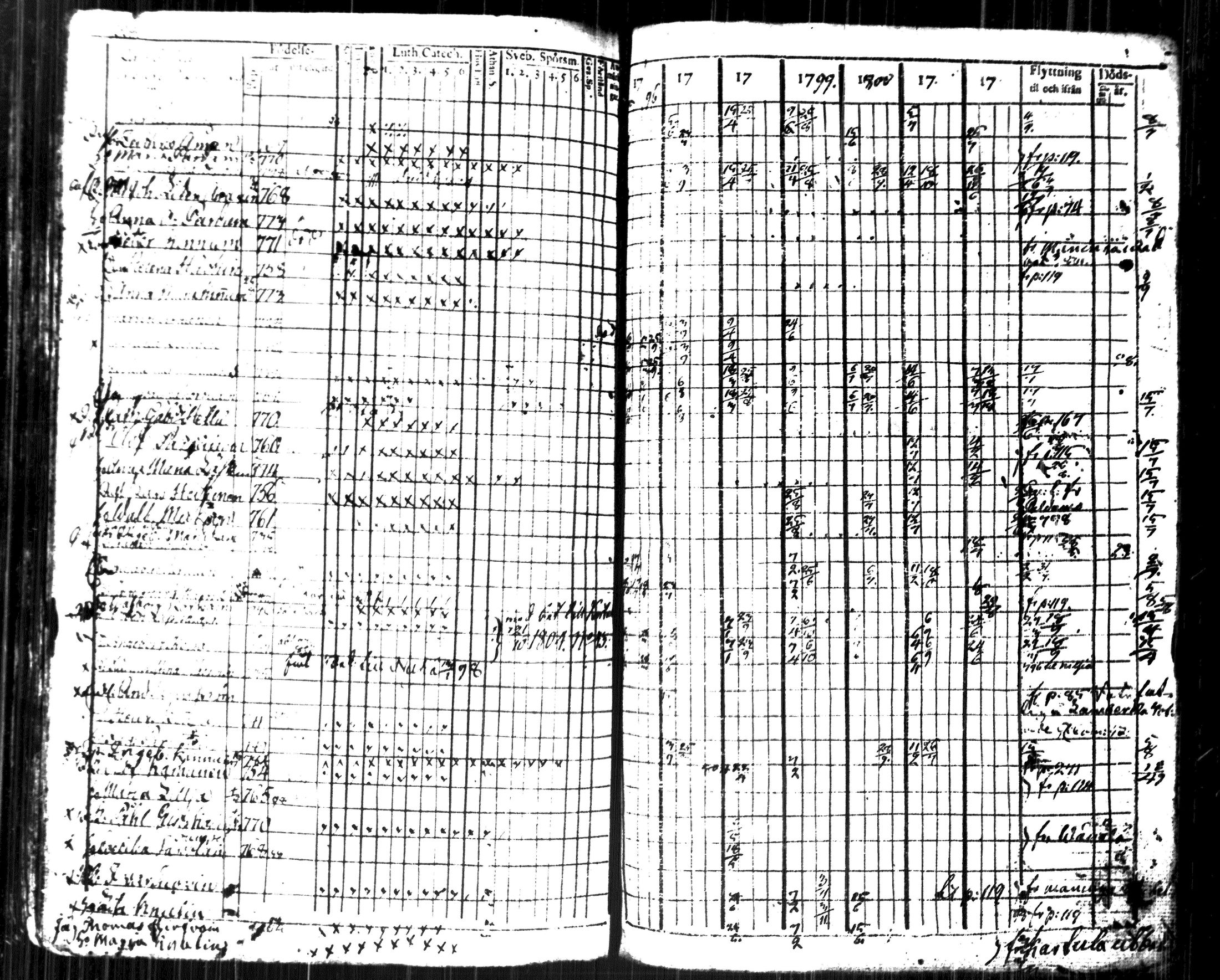 [ kuvat/255.jpg ]