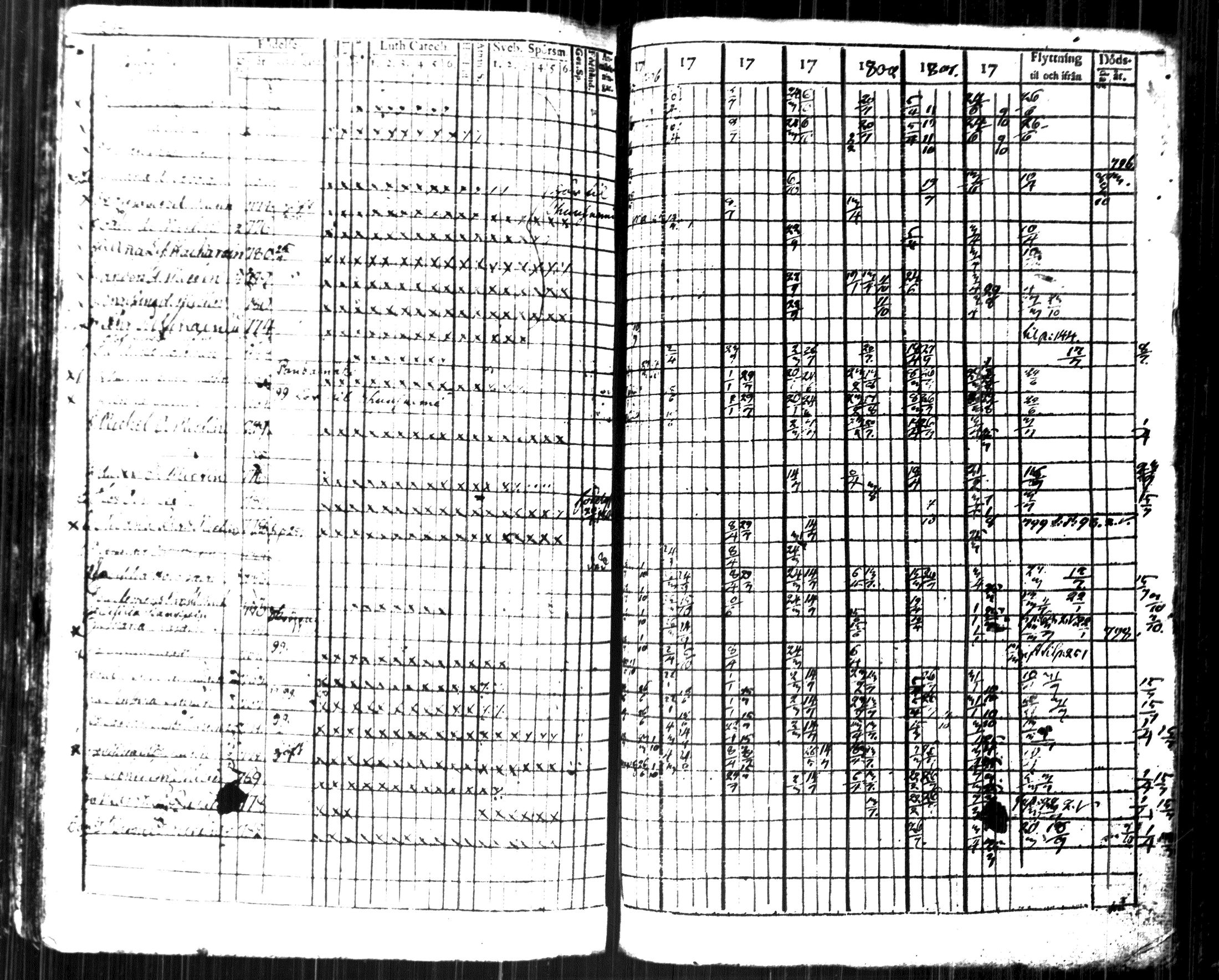 [ kuvat/279.jpg ]