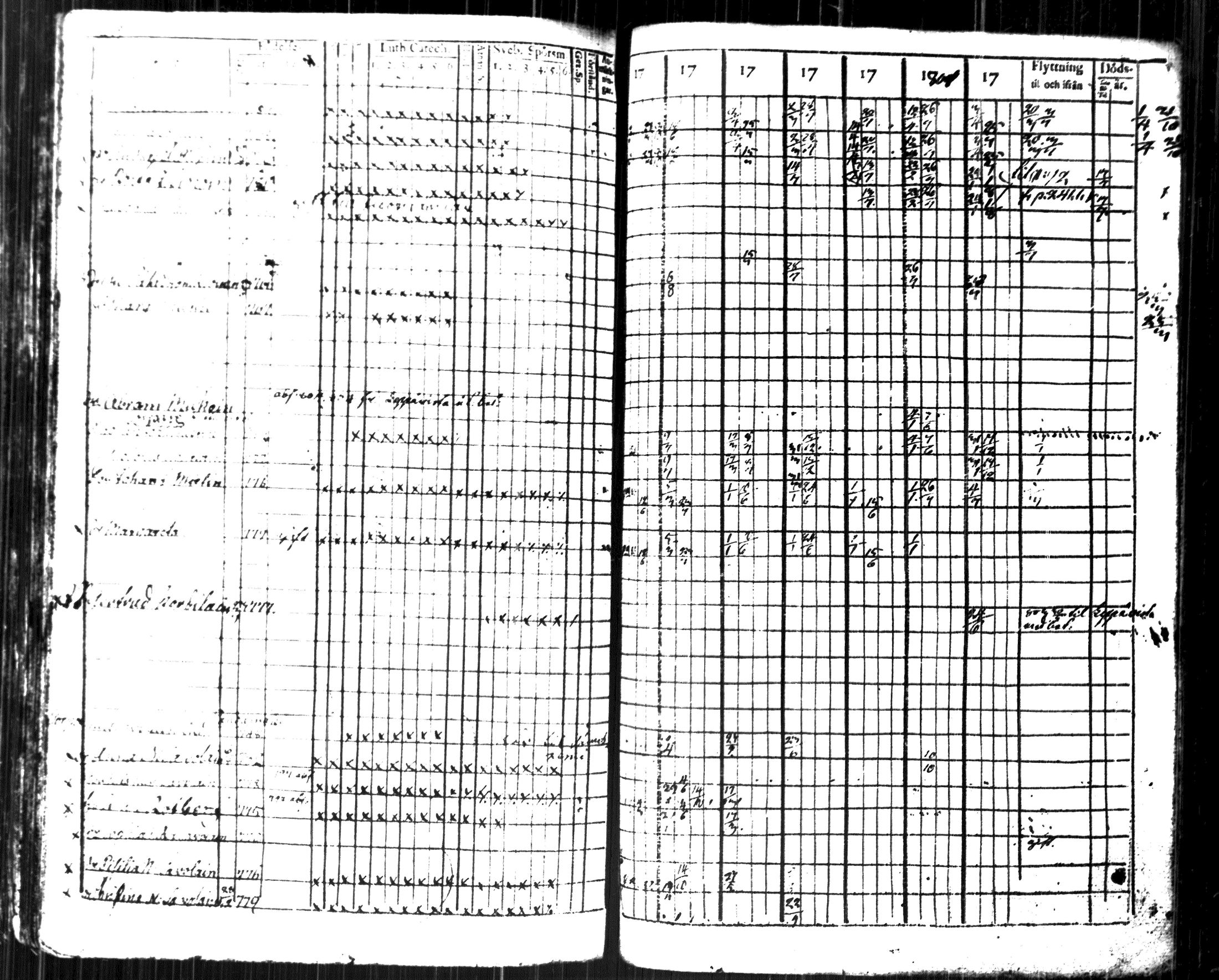 [ kuvat/280.jpg ]