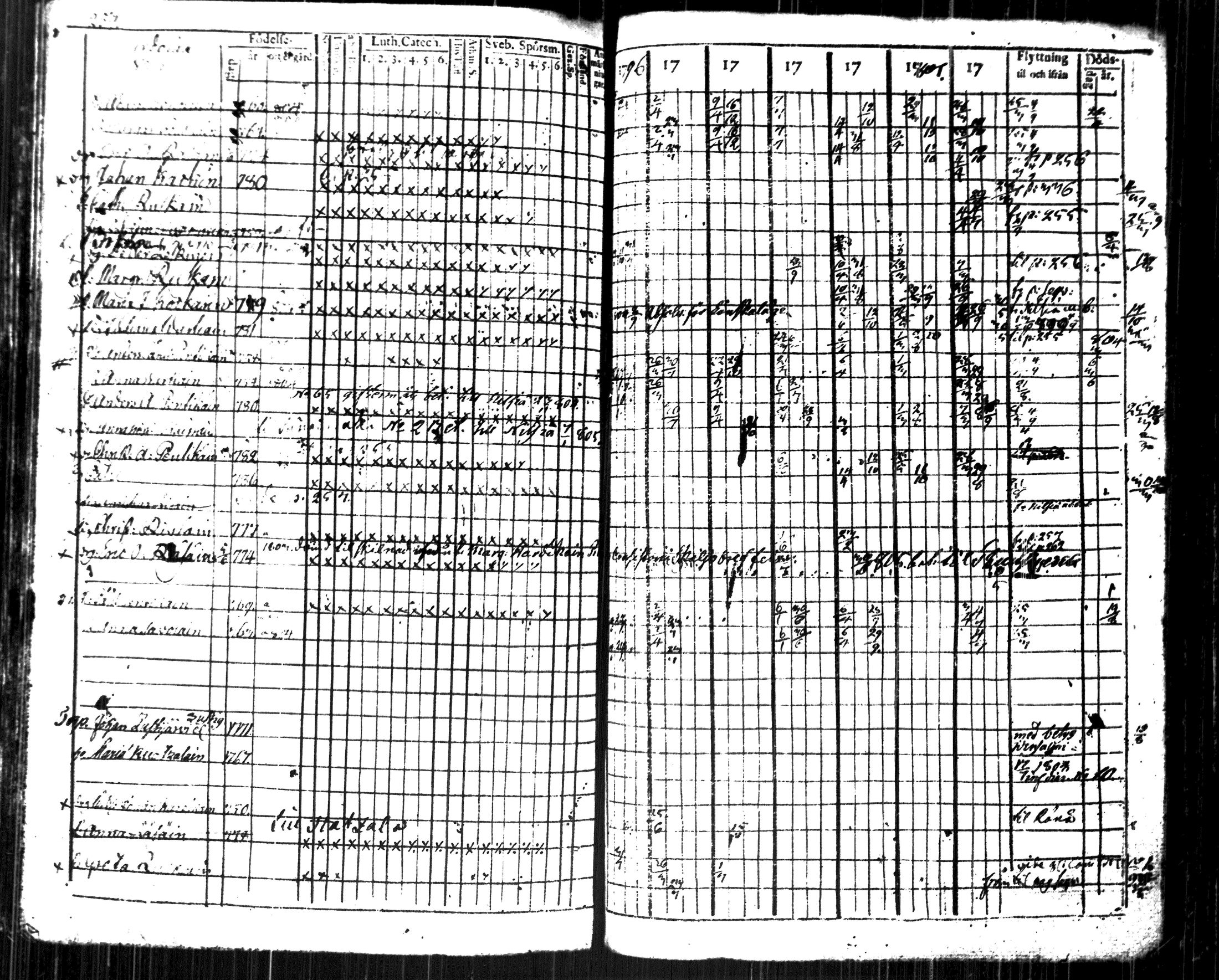 [ kuvat/290.jpg ]