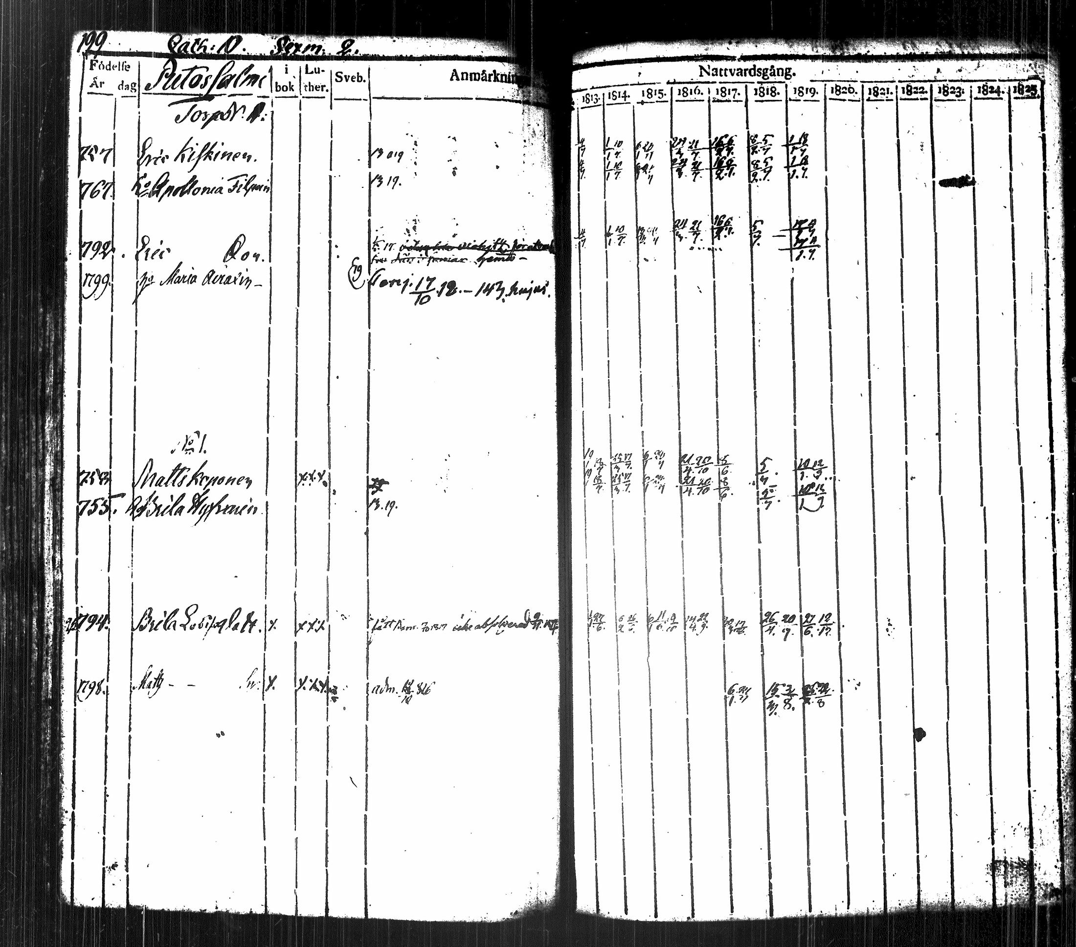 [ kuvat/222.jpg ]