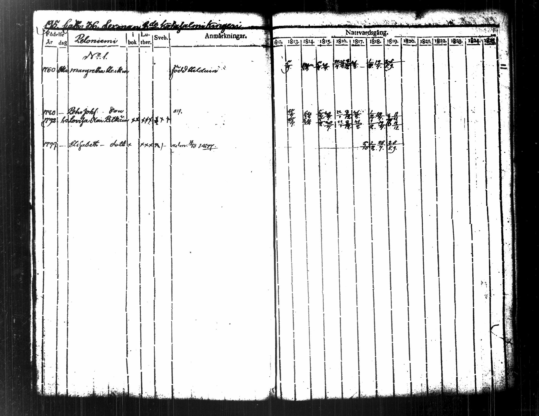 [ kuvat/208.jpg ]