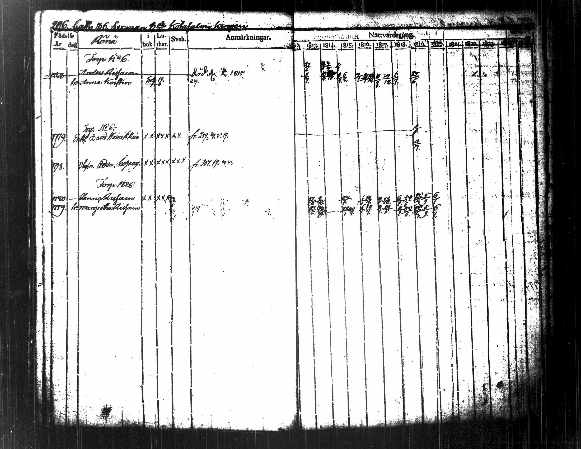 [ kuvat/219.jpg ]