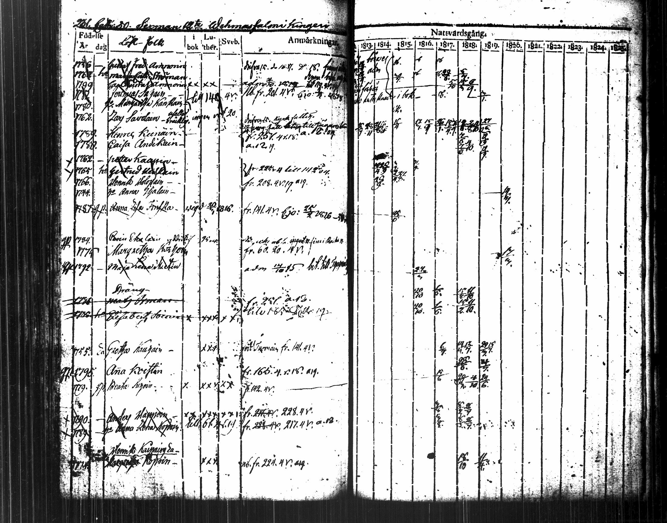 [ kuvat/246.jpg ]